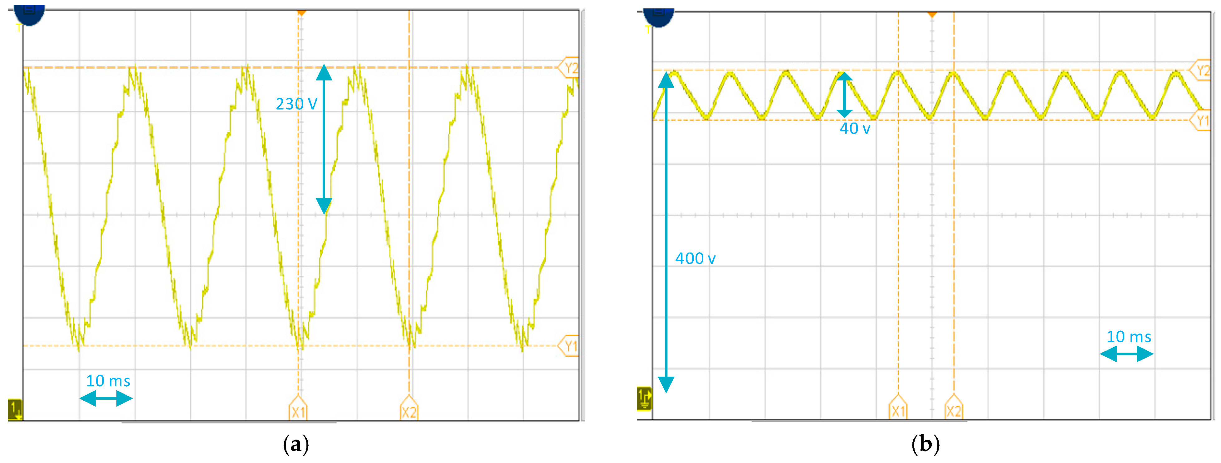 Electronics | Free Full-Text | Academic Use of Rapid Prototyping