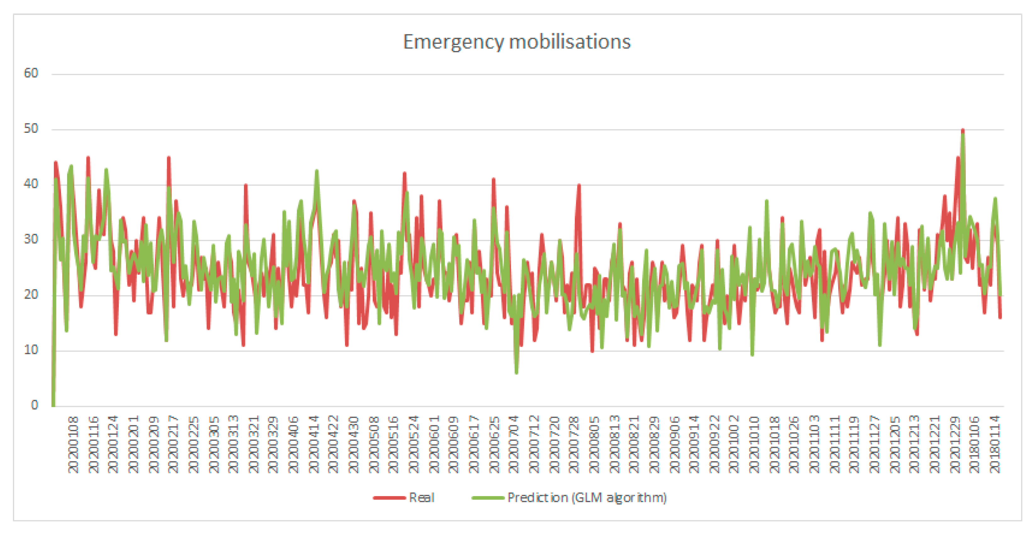 Electronics 11 03602 g005 Electronics 11 03602 g005