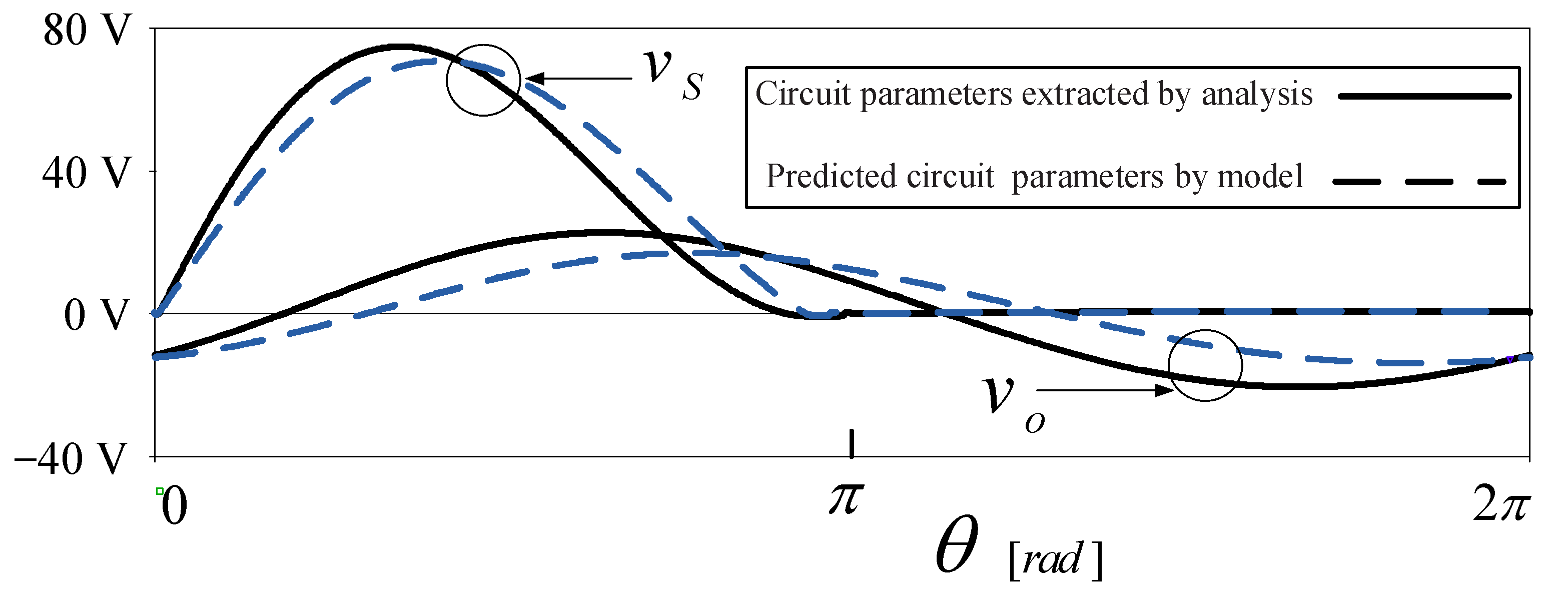 Electronics 11 03608 g011