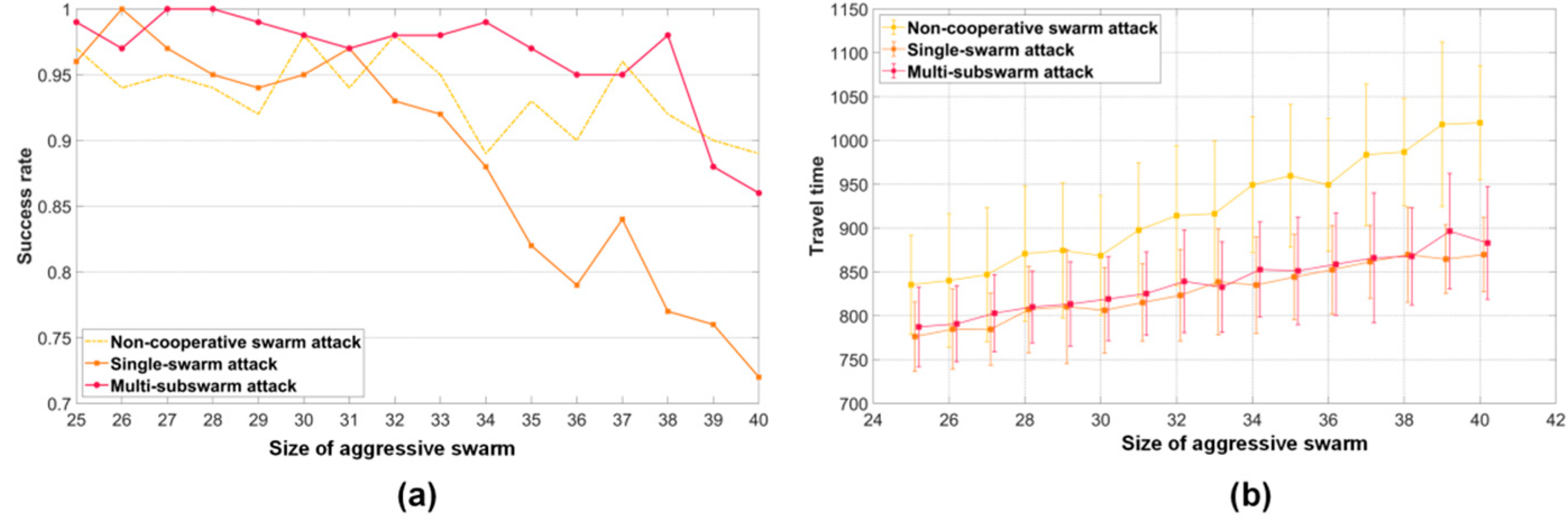 Electronics 11 03643 g007 Electronics 11 03643 g007
