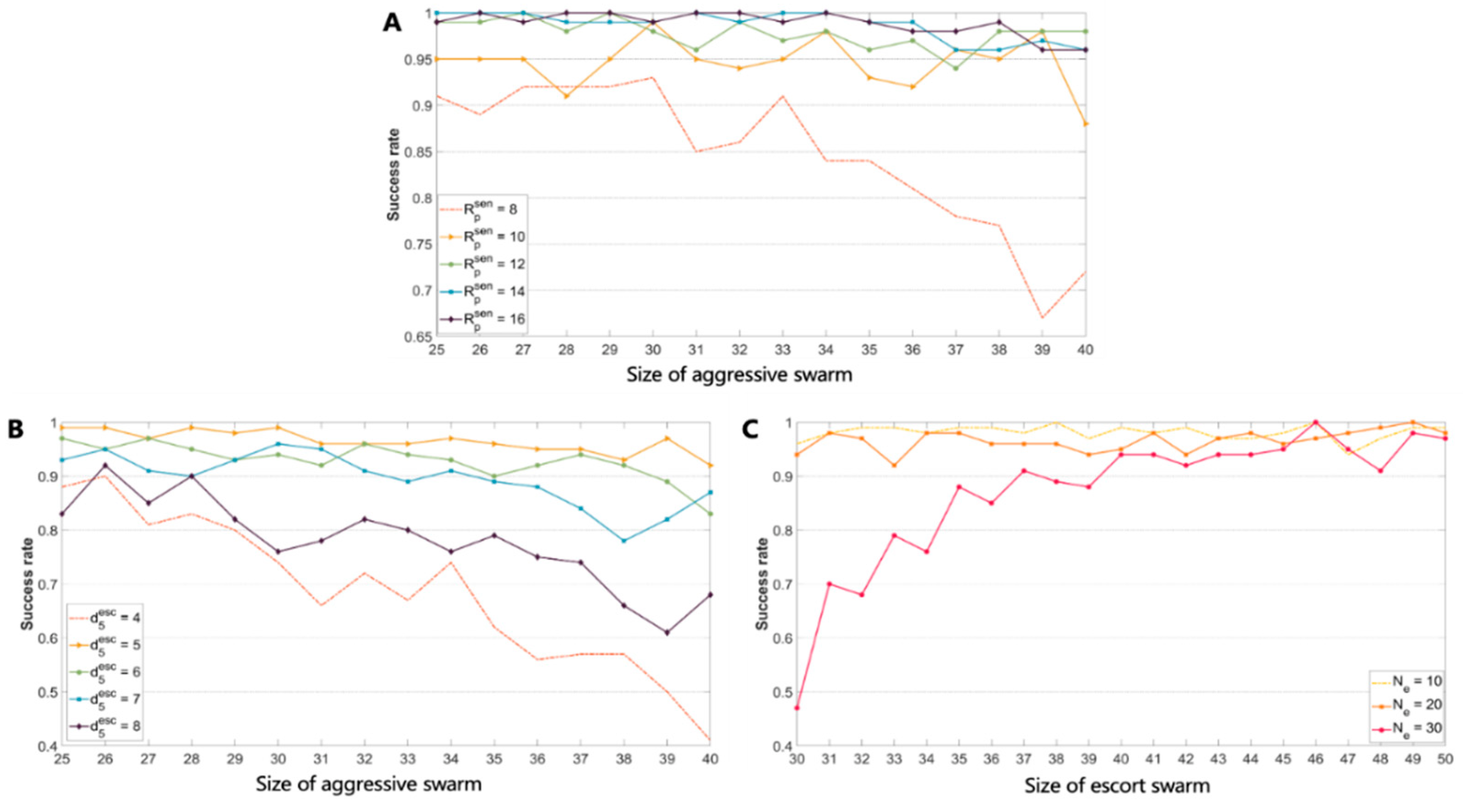 Electronics 11 03643 g008 Electronics 11 03643 g008