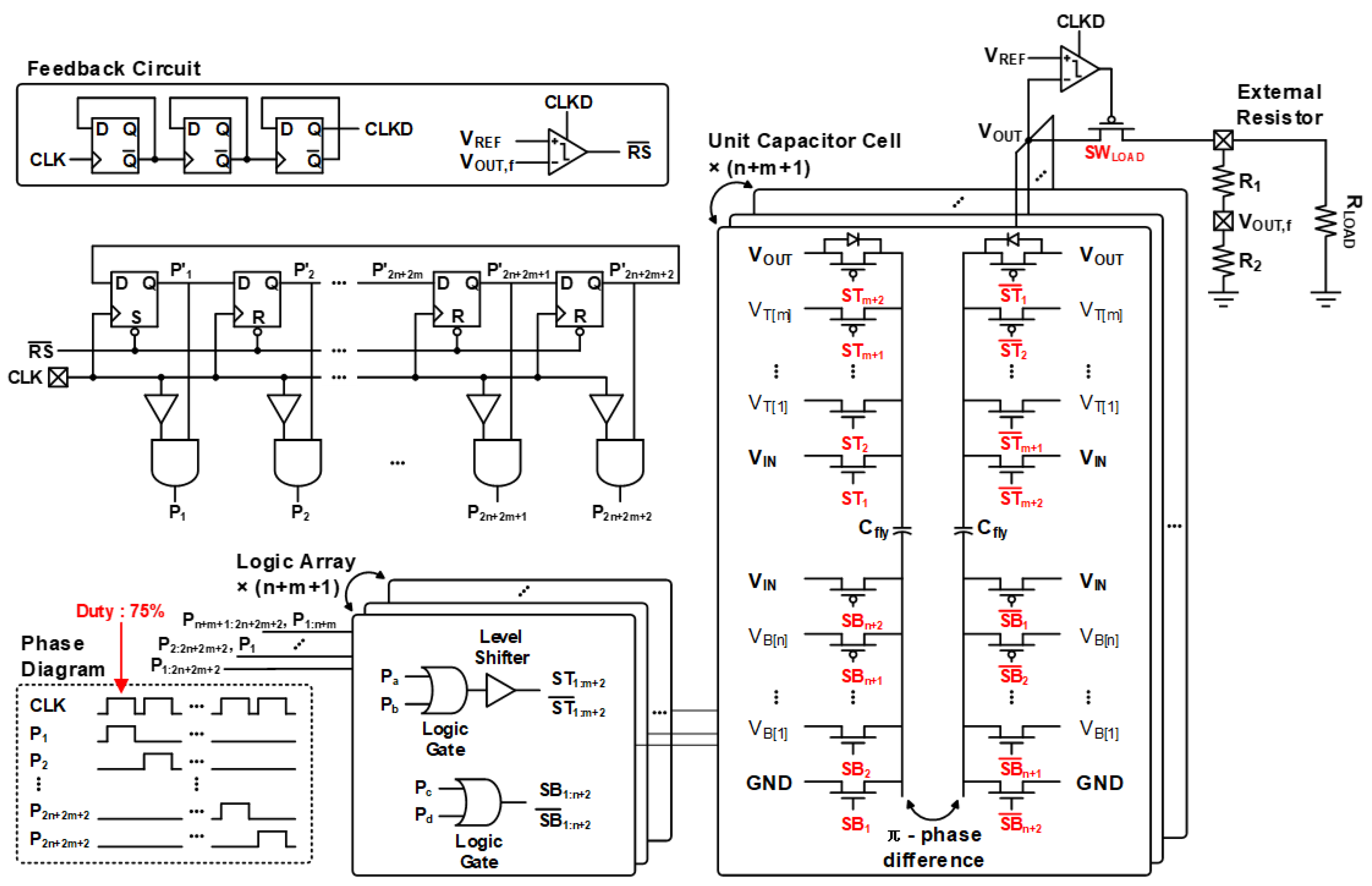 Electronics 11 03659 g005 Electronics 11 03659 g005