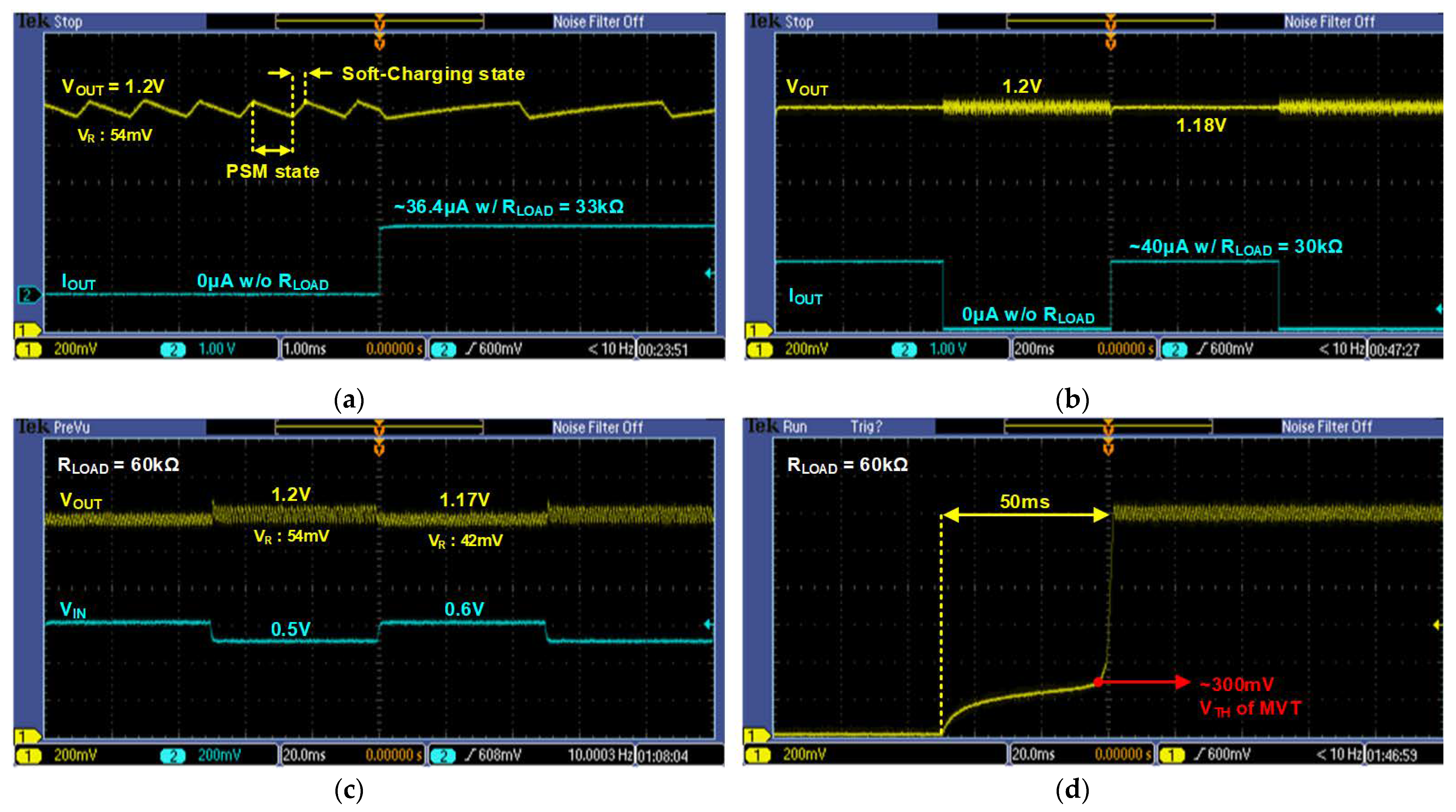 Electronics 11 03659 g007 Electronics 11 03659 g007