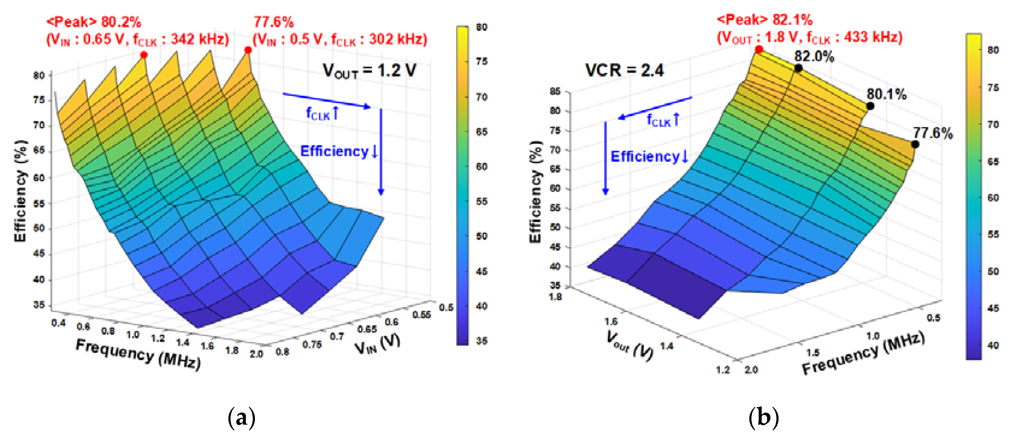 Electronics 11 03659 g008 Electronics 11 03659 g008