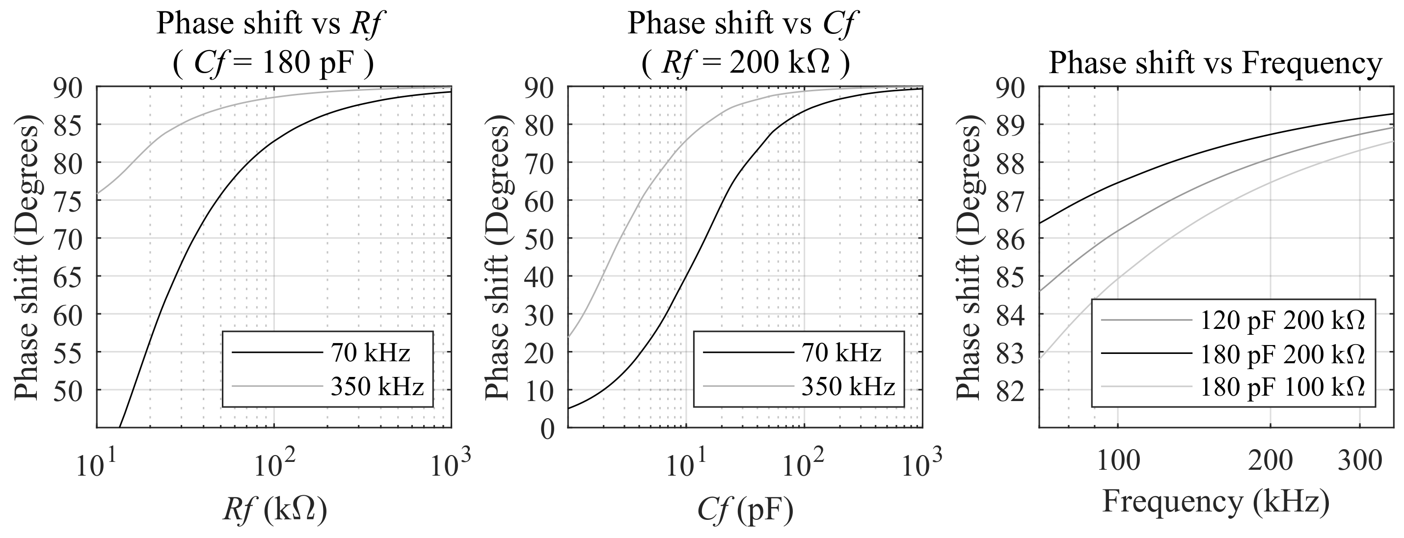 Electronics 11 03666 g003