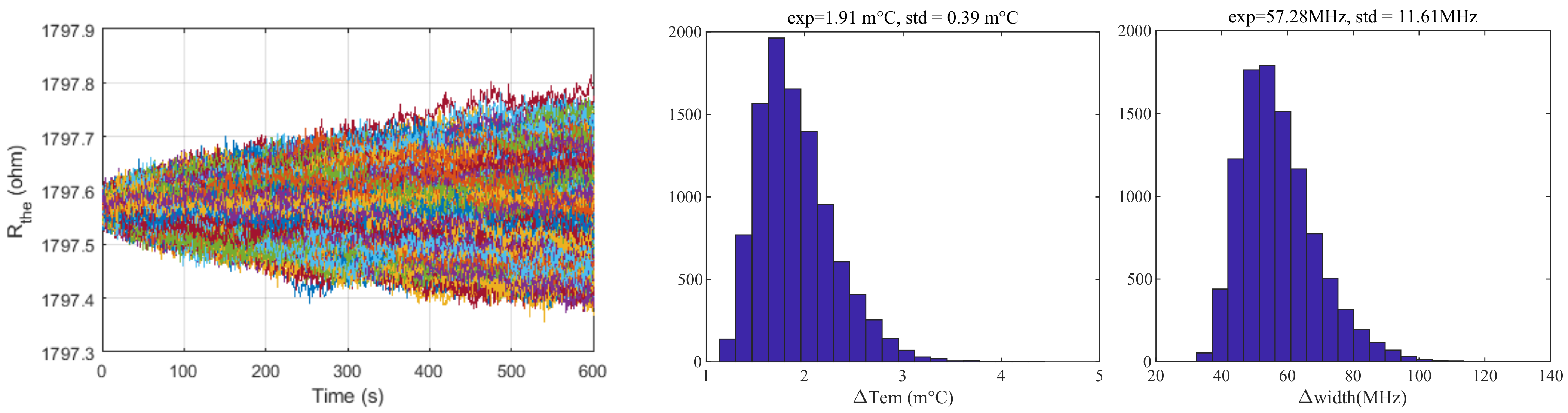 Electronics 11 03666 g007