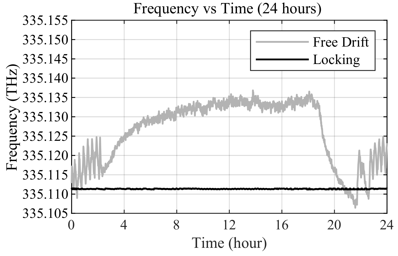 Electronics 11 03666 g013