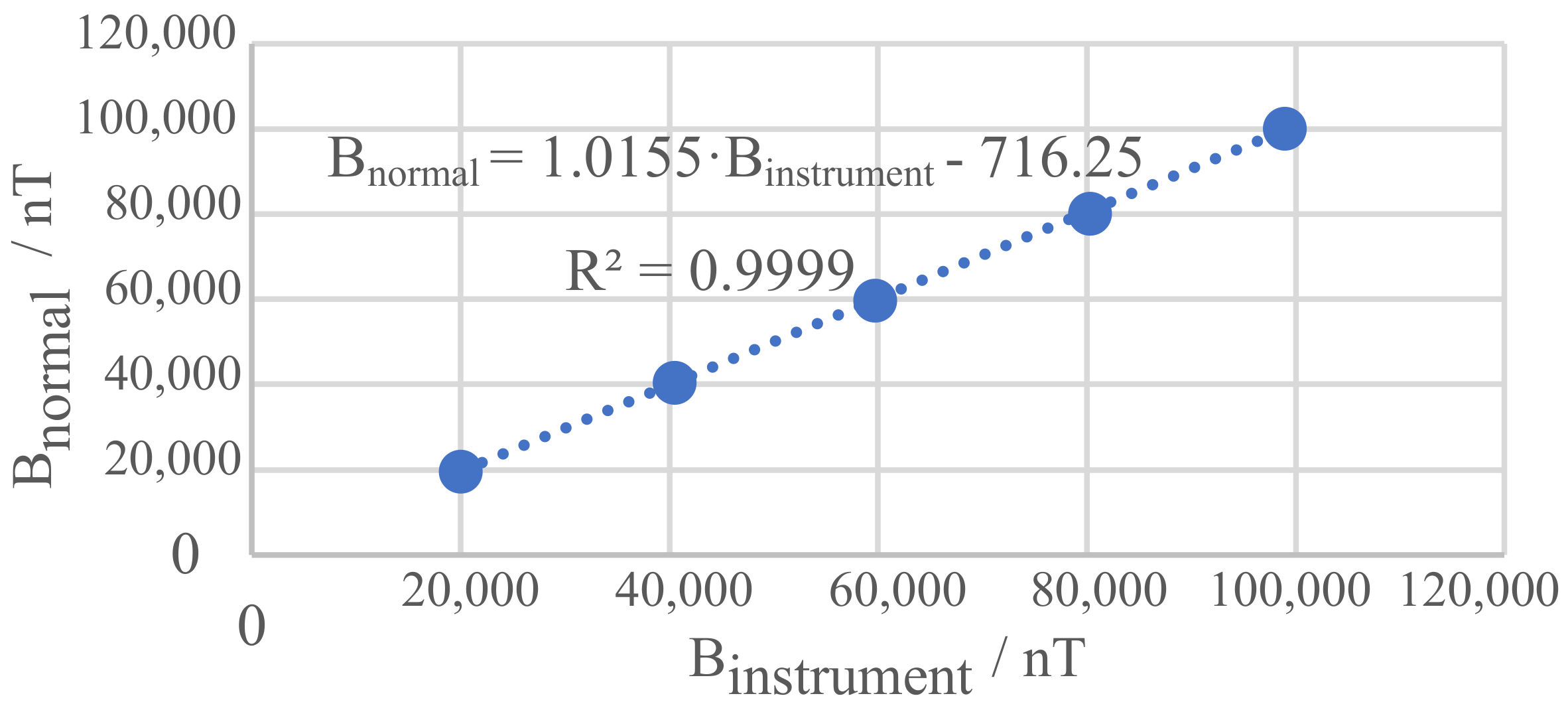 Electronics 11 03666 g017