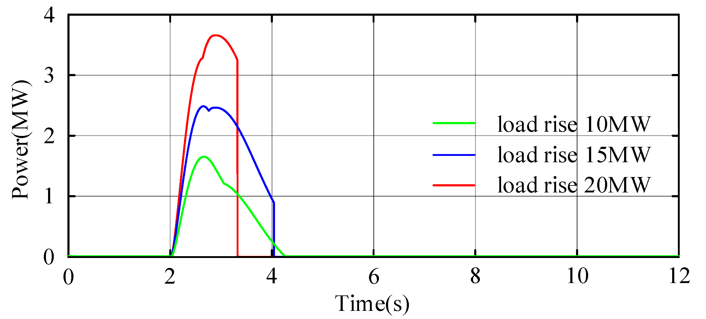 Electronics 11 03669 g017 Electronics 11 03669 g017