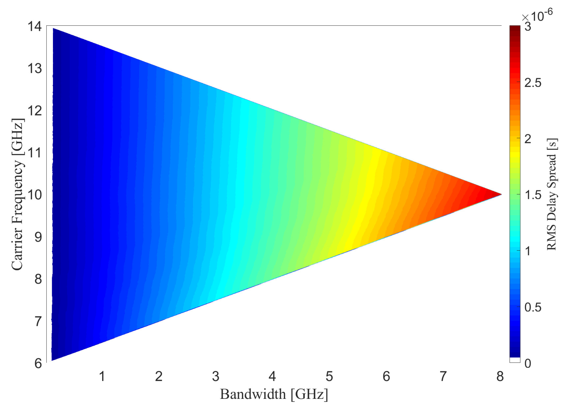 Electronics 11 03675 g009
