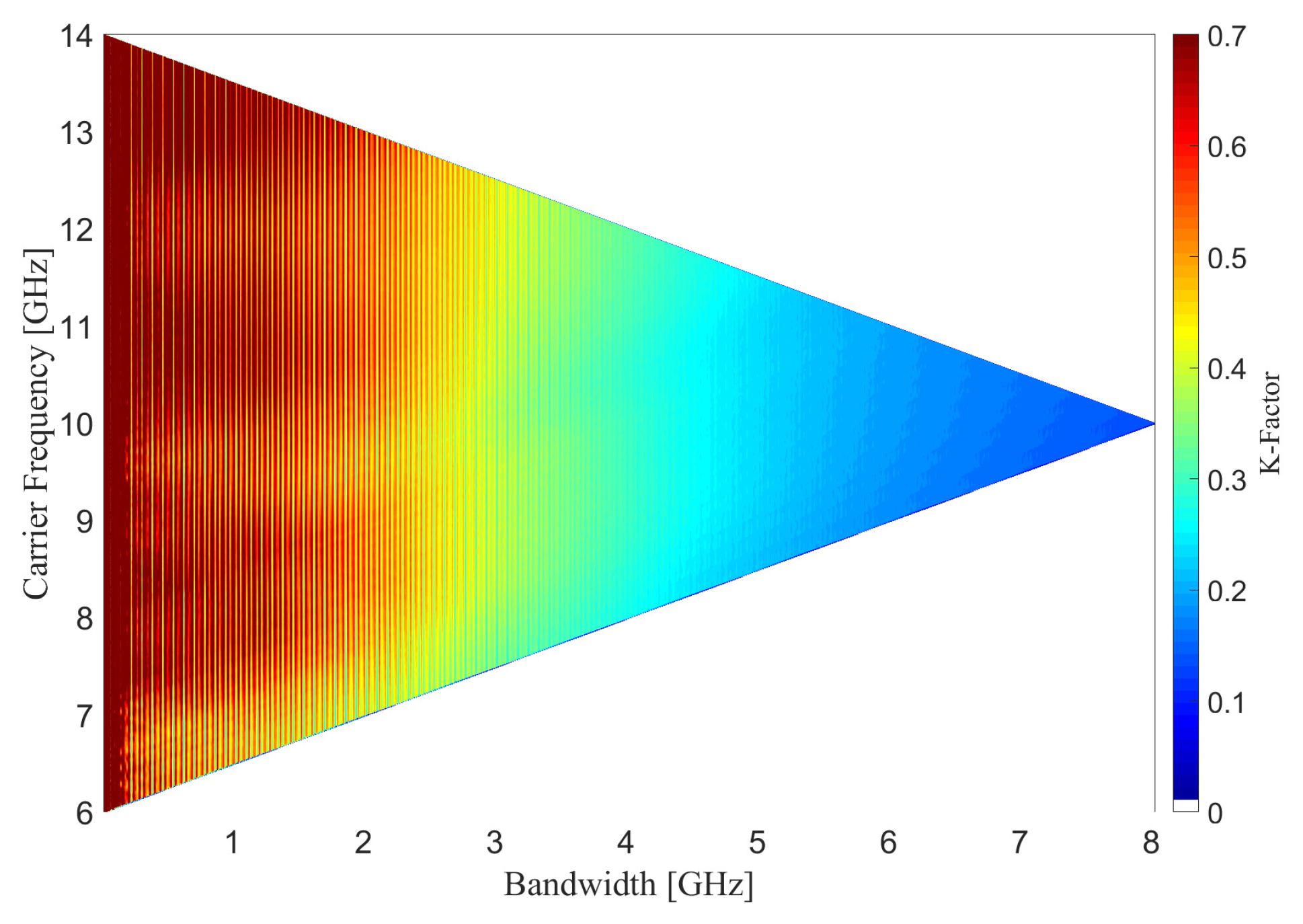 Electronics 11 03675 g010
