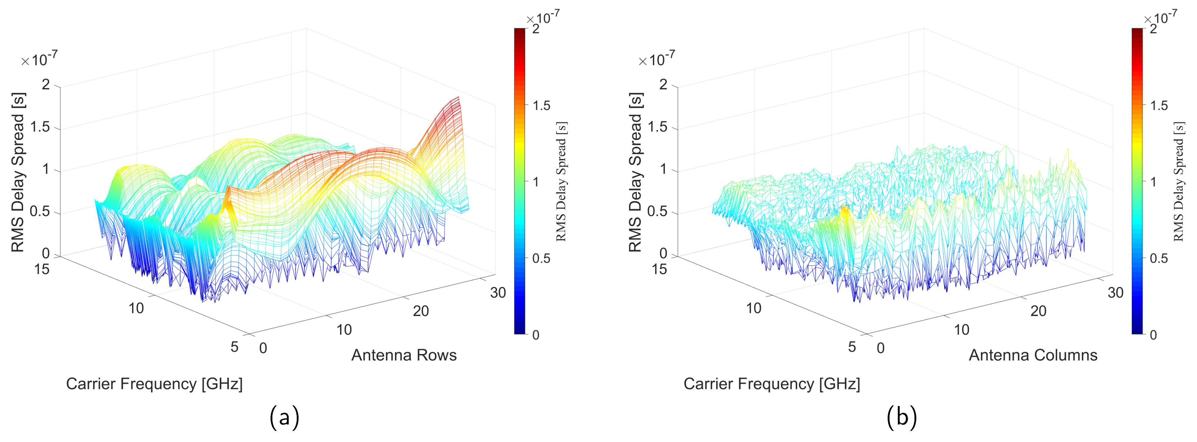 Electronics 11 03675 g011