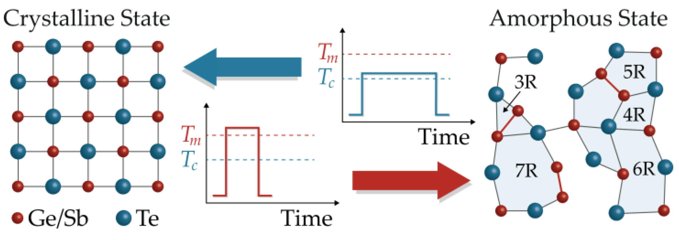 Electronics 11 03683 g001