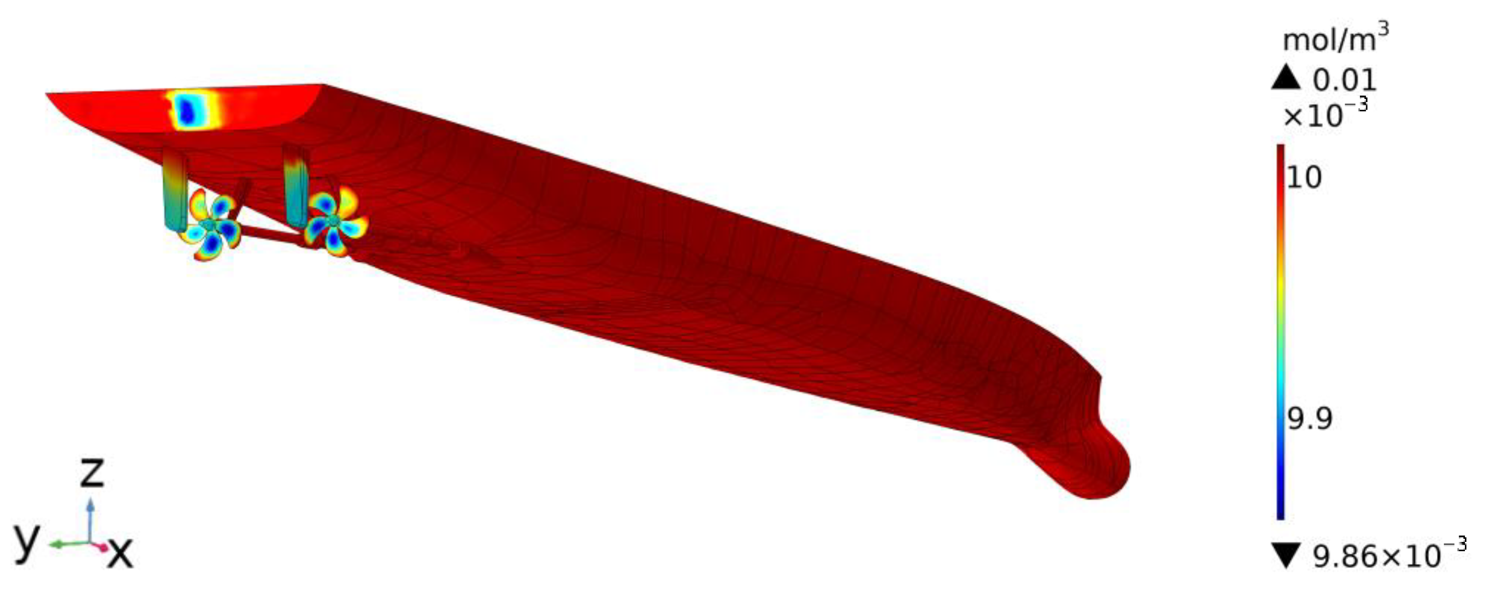 Electronics 11 03684 g005