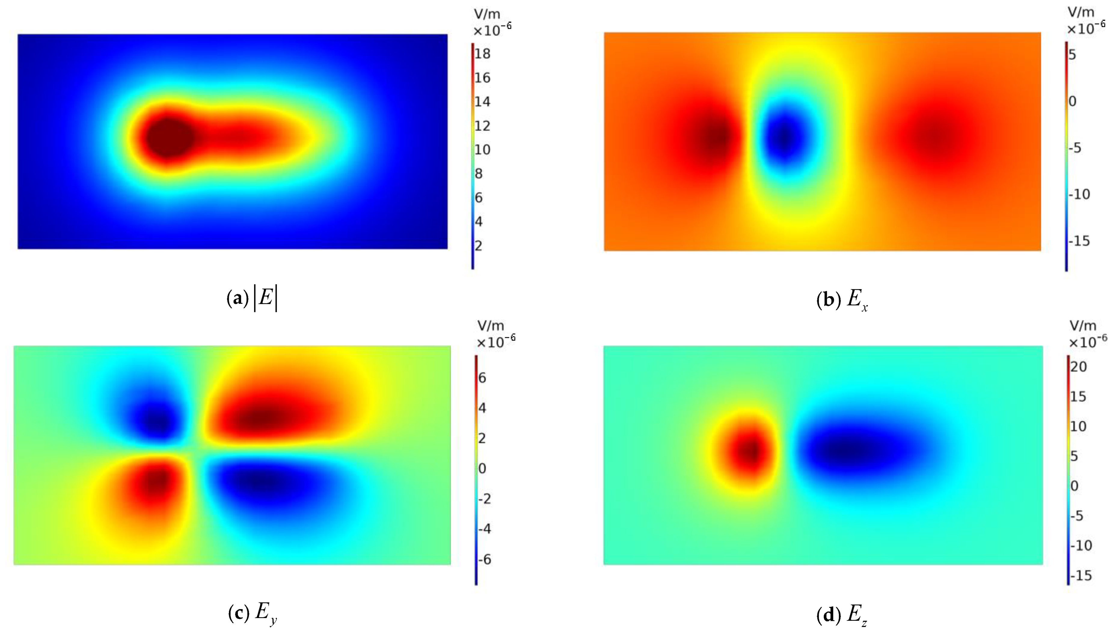 Electronics 11 03684 g007