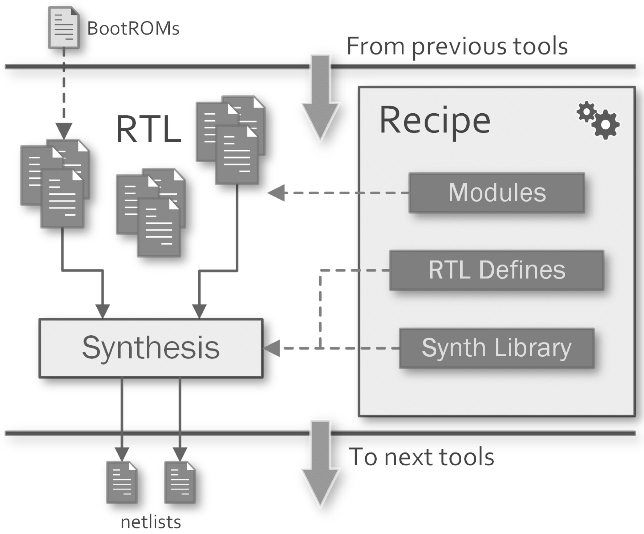 Electronics 11 03704 g007
