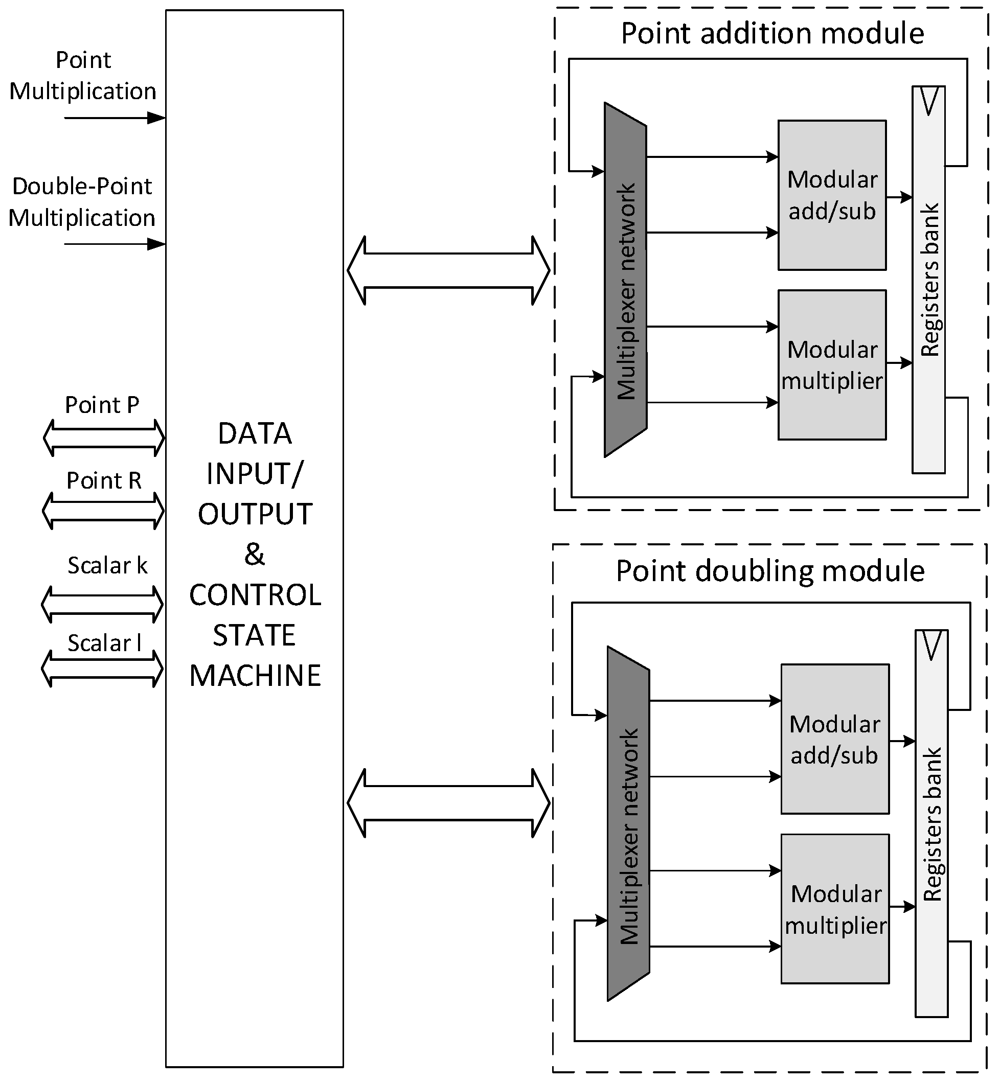 Electronics 11 03704 g013