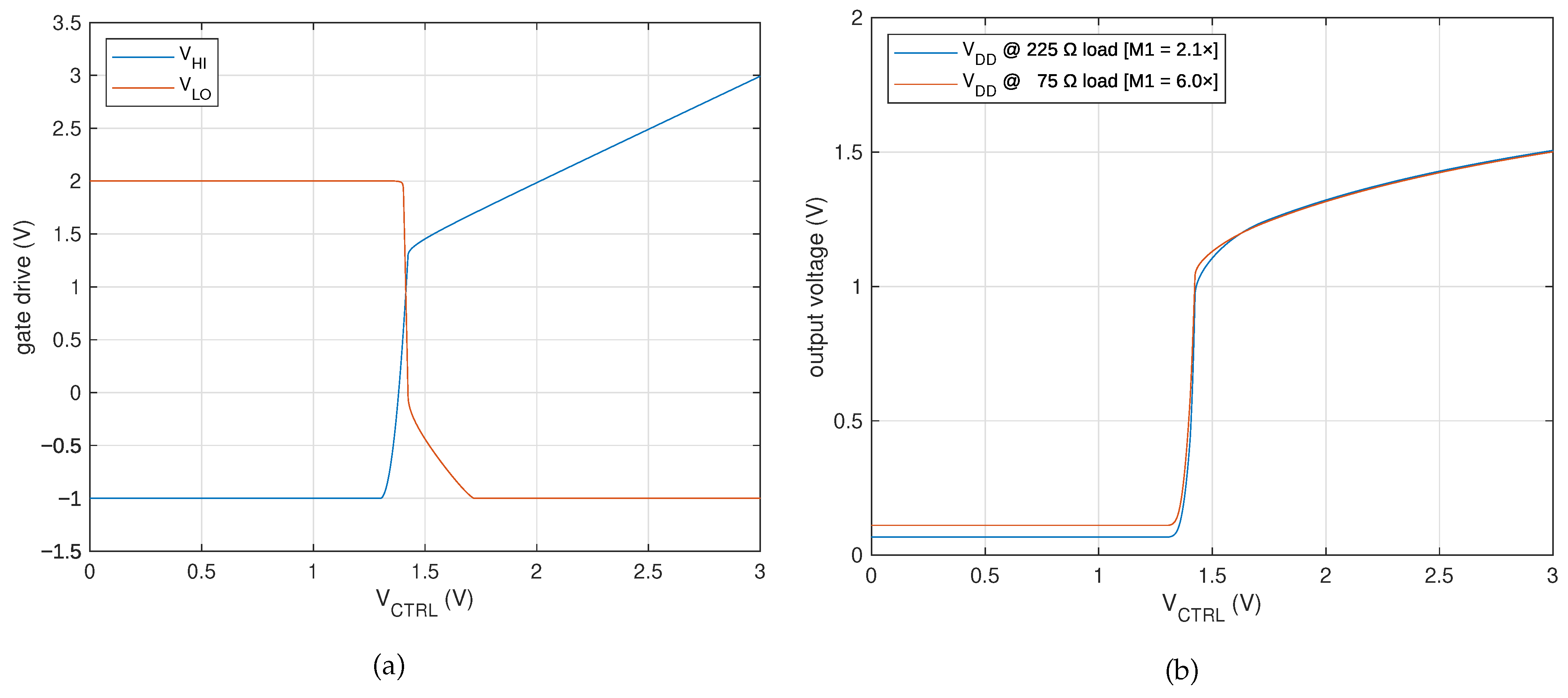 Electronics 11 03708 g004 Electronics 11 03708 g004