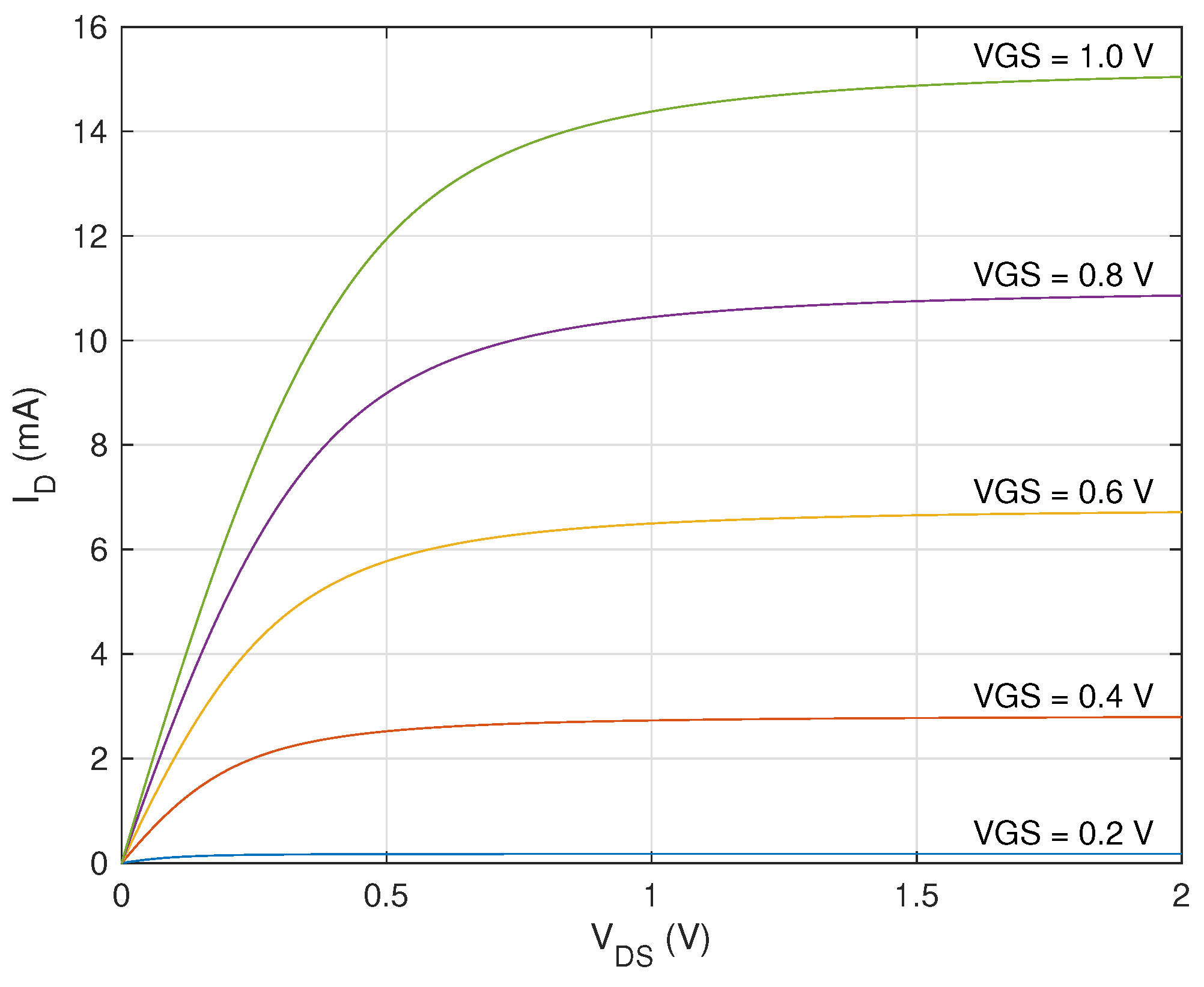 Electronics 11 03708 g005 Electronics 11 03708 g005