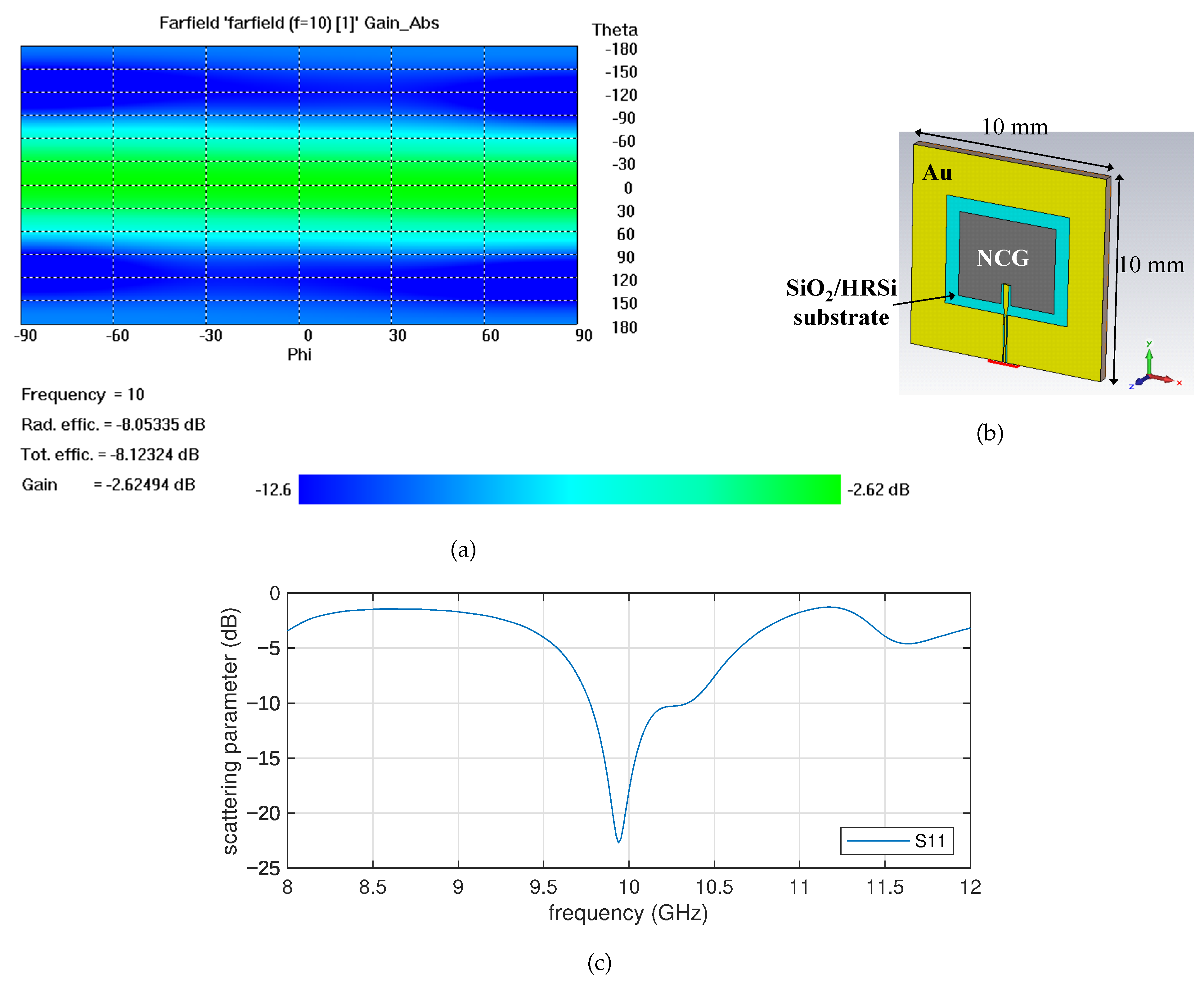 Electronics 11 03708 g008 Electronics 11 03708 g008