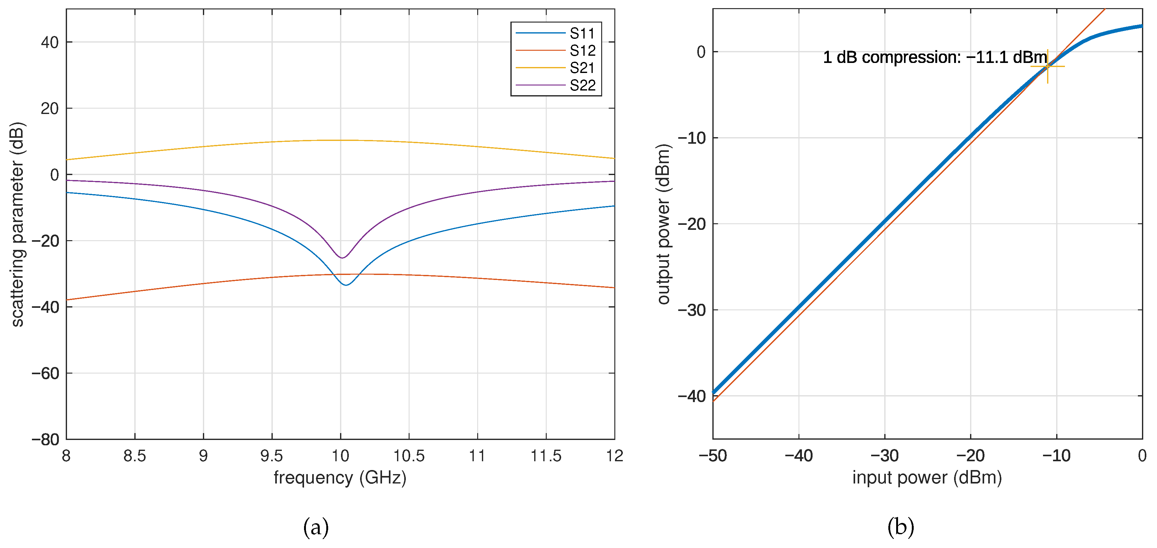 Electronics 11 03708 g009 Electronics 11 03708 g009