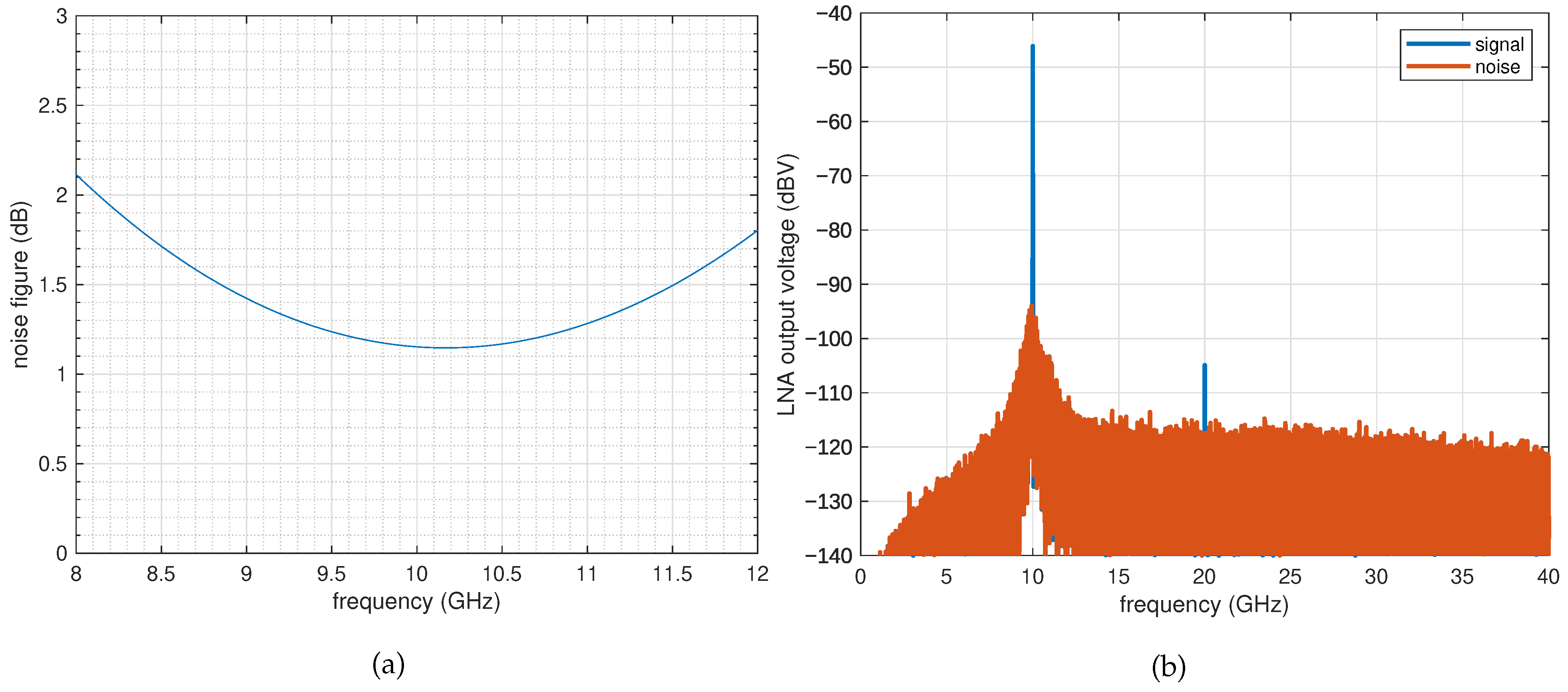 Electronics 11 03708 g012 Electronics 11 03708 g012