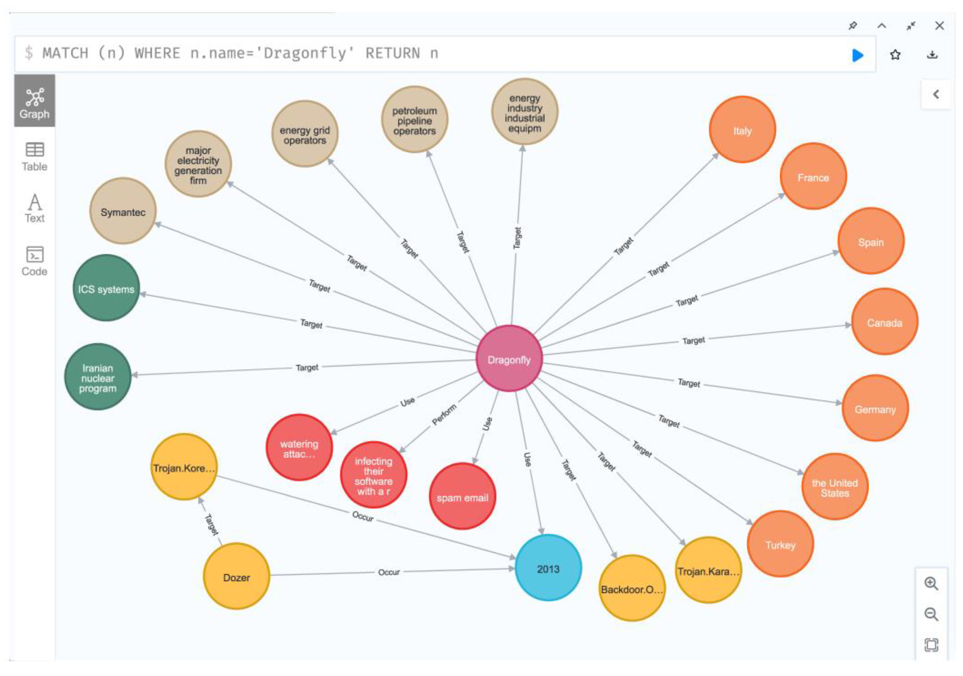 Electronics 11 03715 g005 Electronics 11 03715 g005