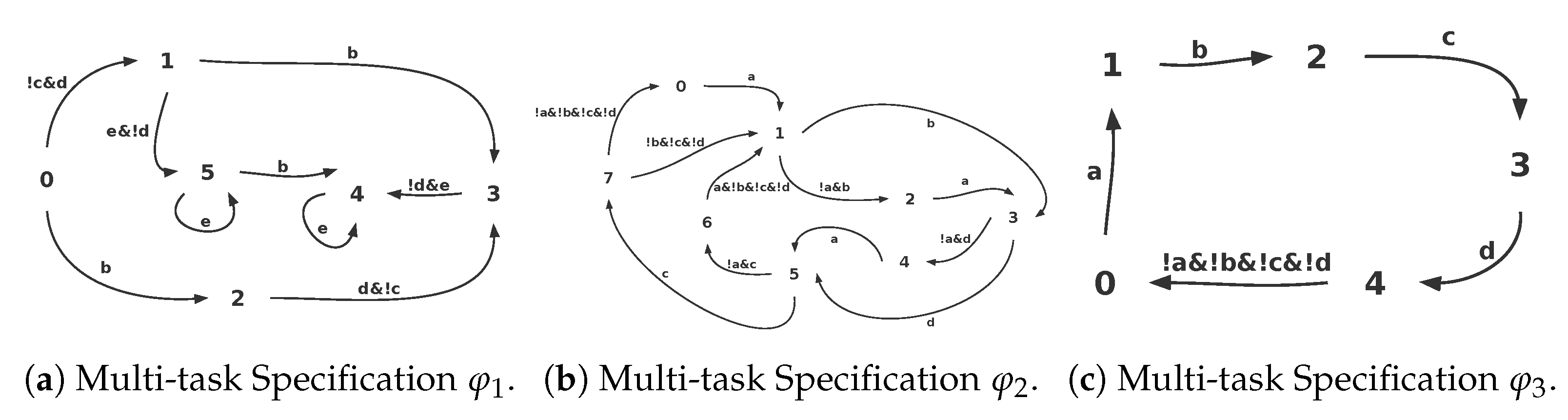 Electronics 11 03716 g004