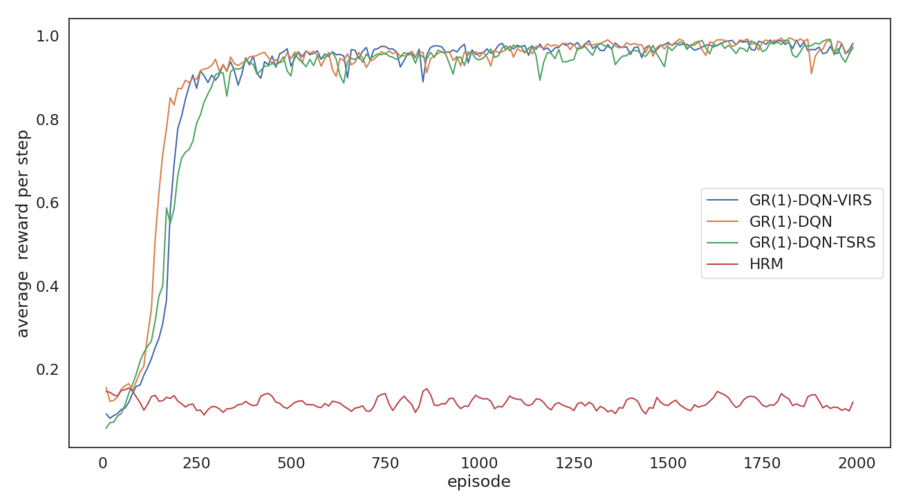Electronics 11 03716 g005