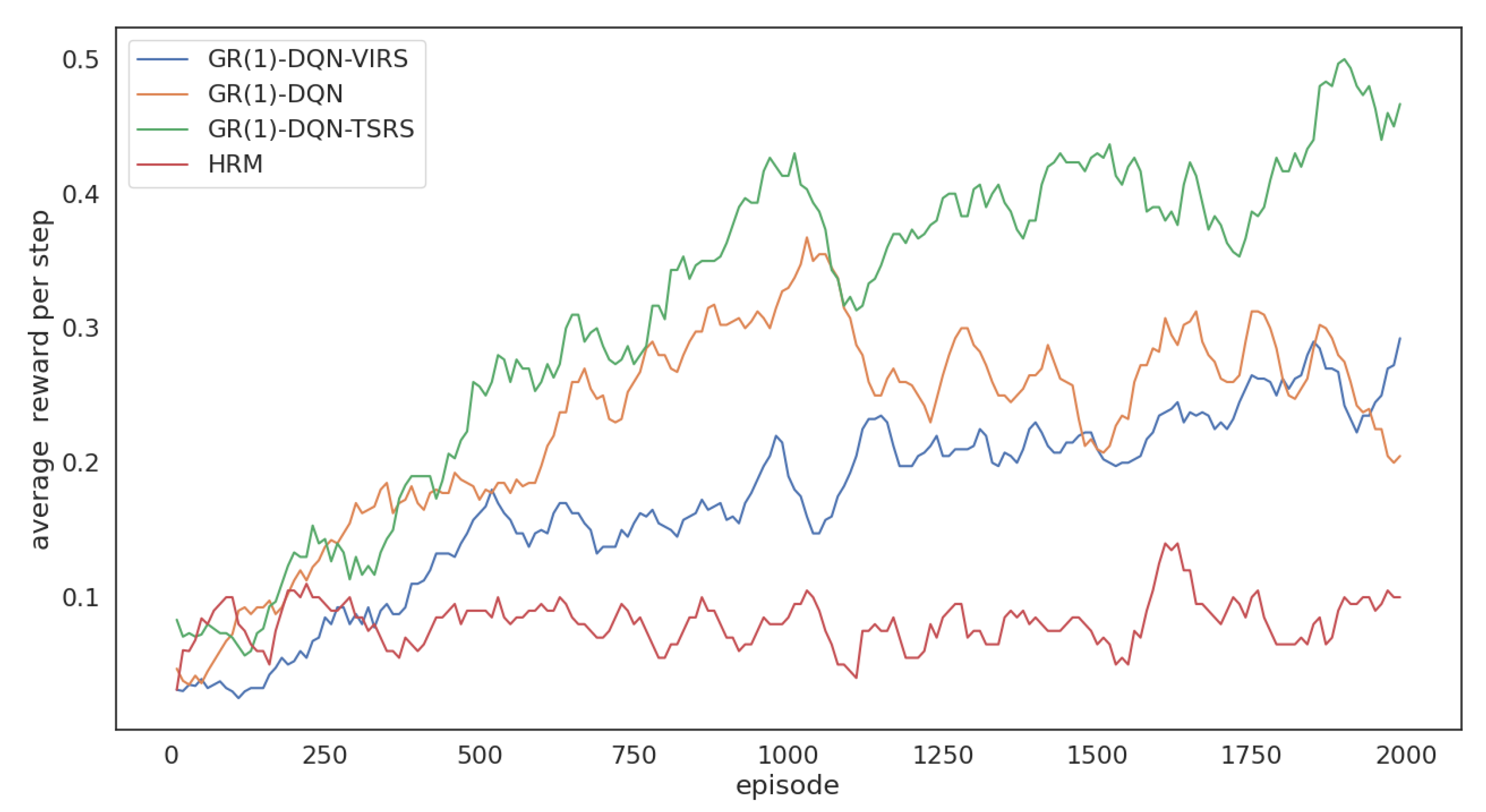 Electronics 11 03716 g006