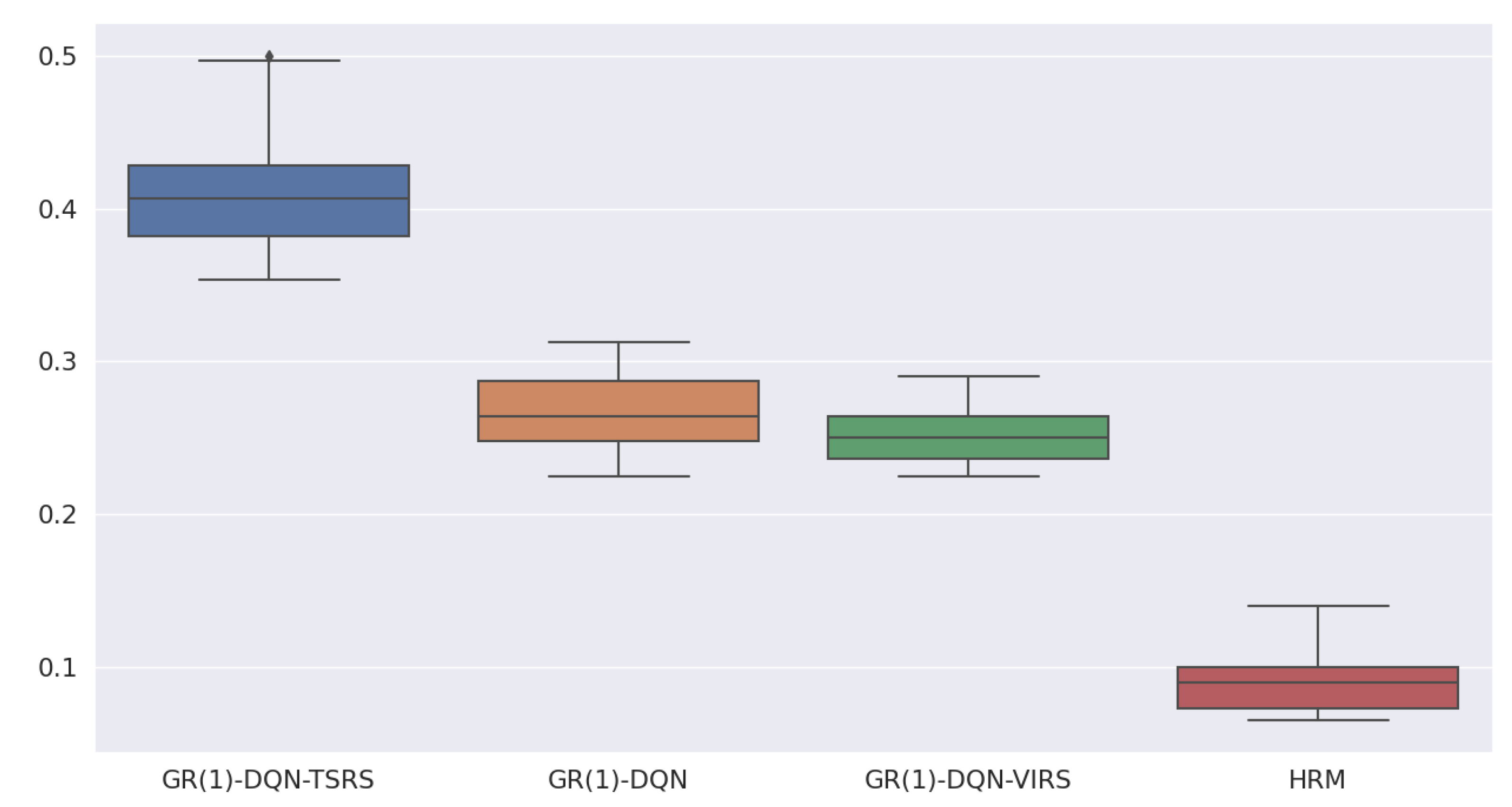 Electronics 11 03716 g009