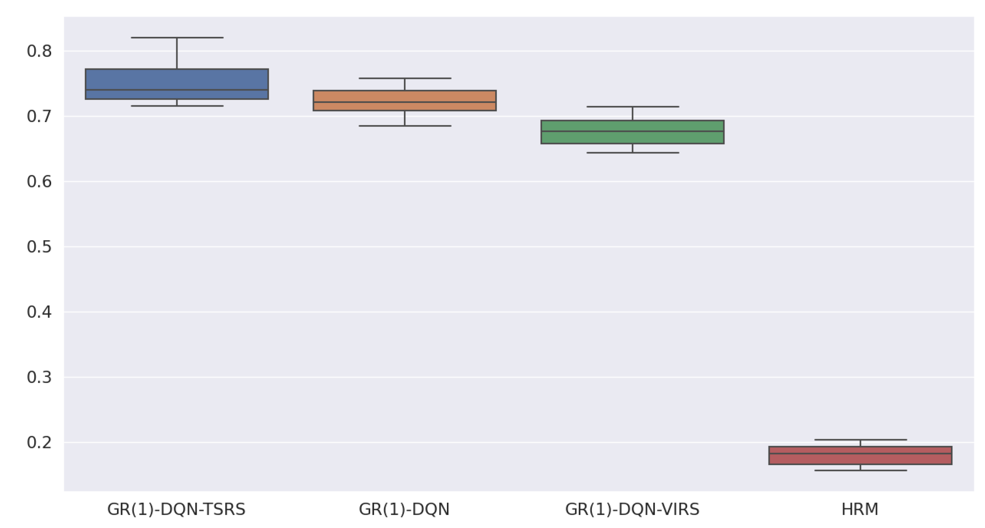 Electronics 11 03716 g010