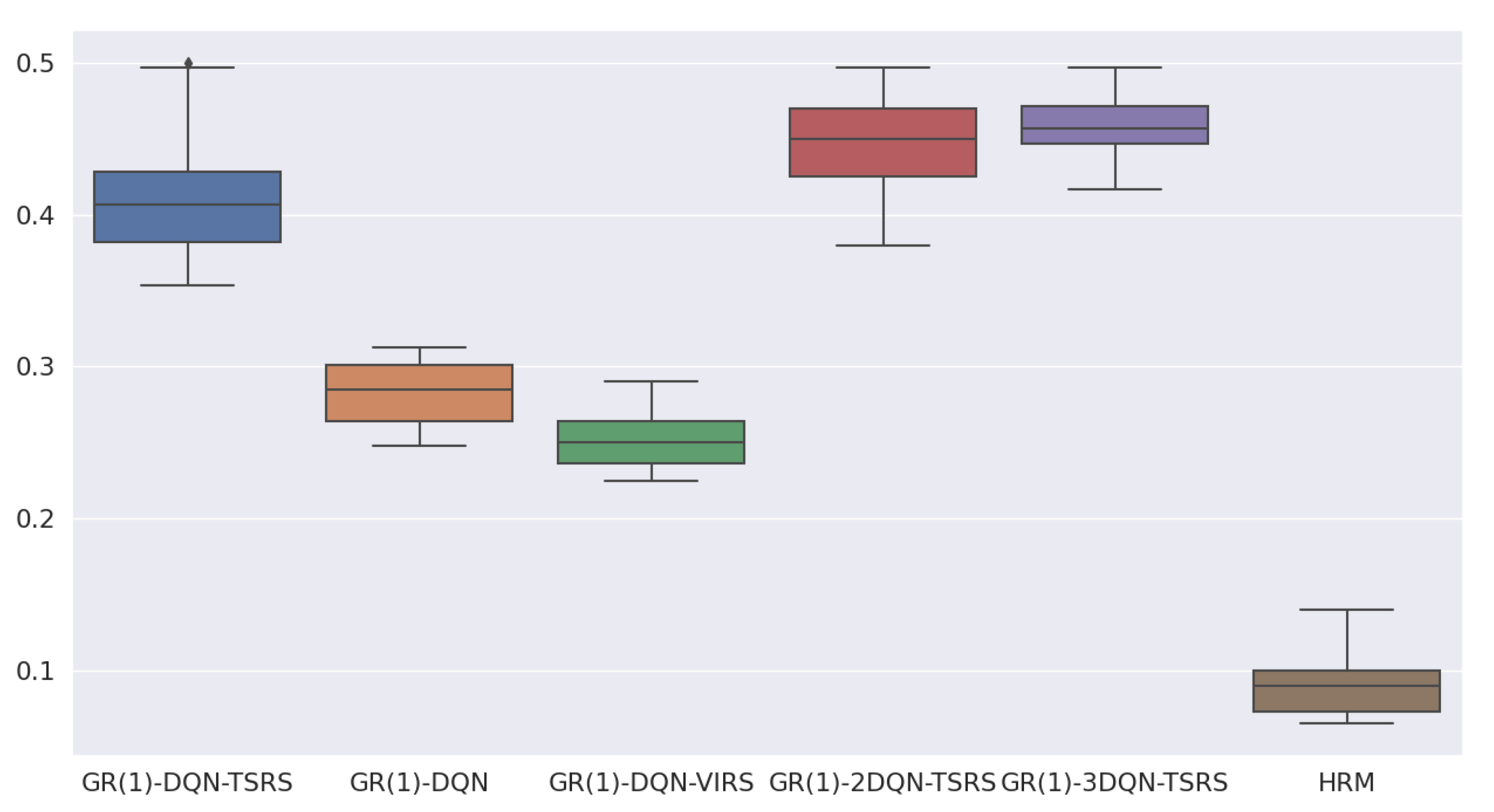 Electronics 11 03716 g014
