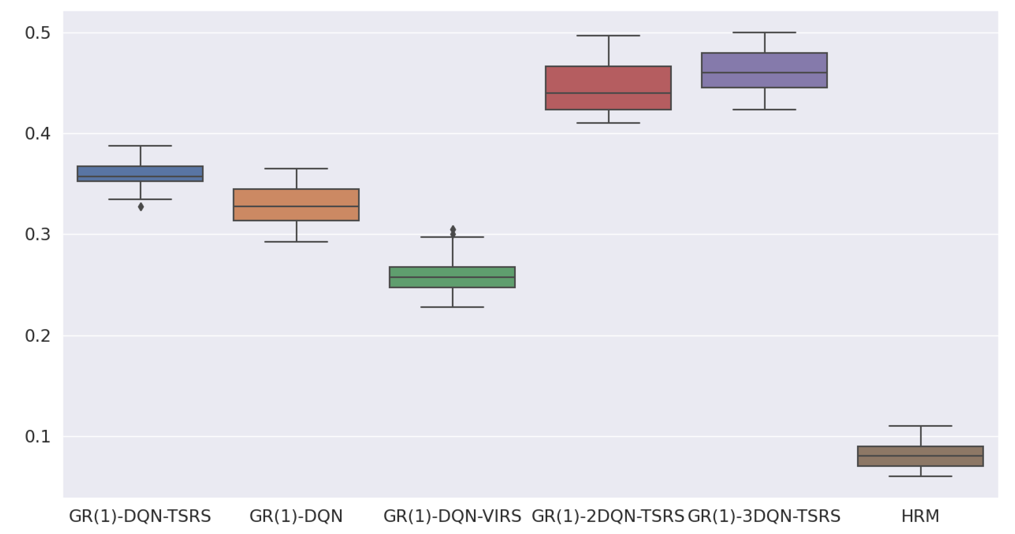 Electronics 11 03716 g015