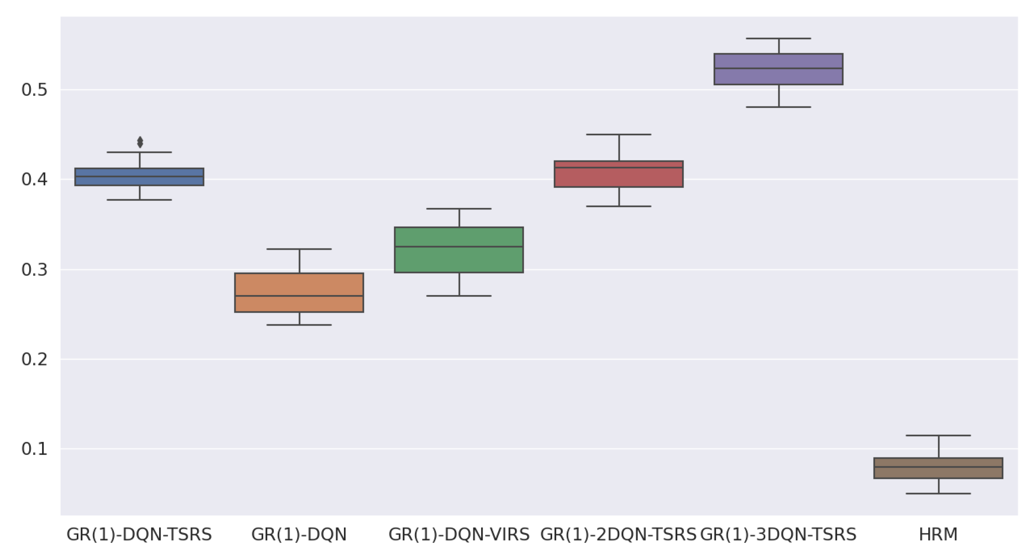 Electronics 11 03716 g016