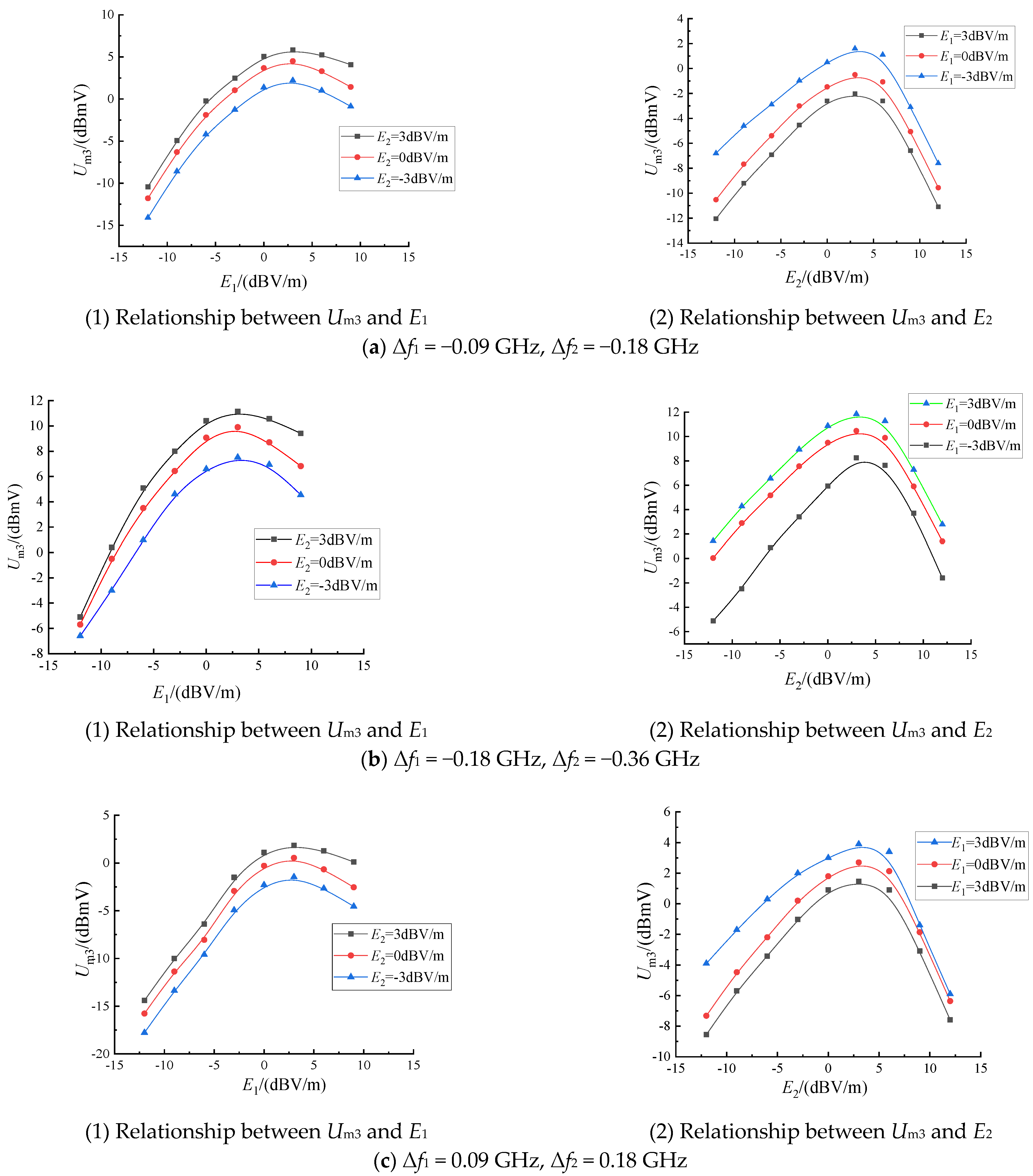 Electronics 11 03722 g003 Electronics 11 03722 g003