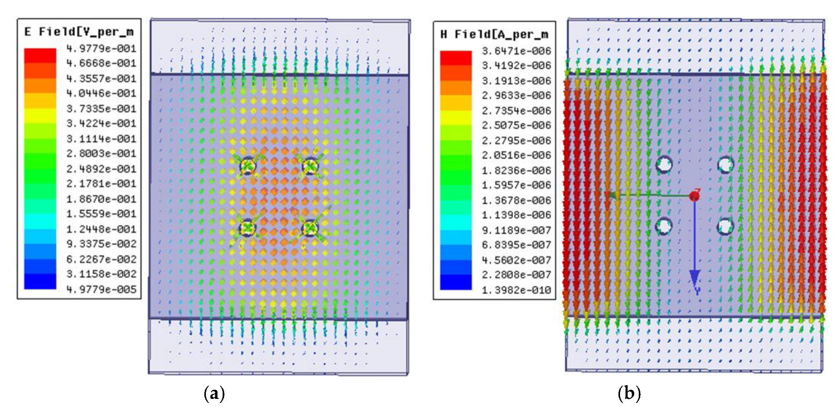 Electronics 11 03781 g005