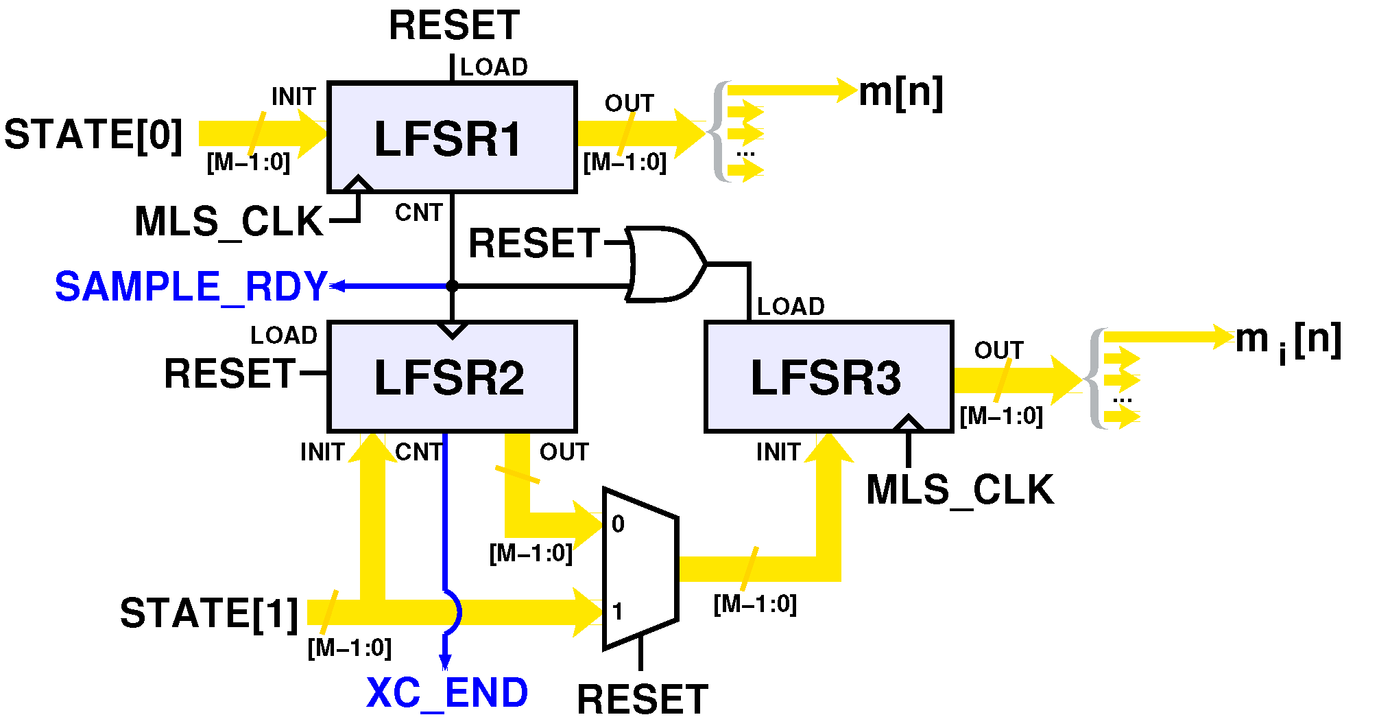Electronics 11 03807 g007 Electronics 11 03807 g007