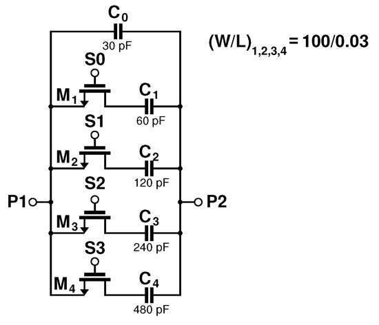 Electronics | Free Full-Text | A 177 ppm RMS Error-Integrated