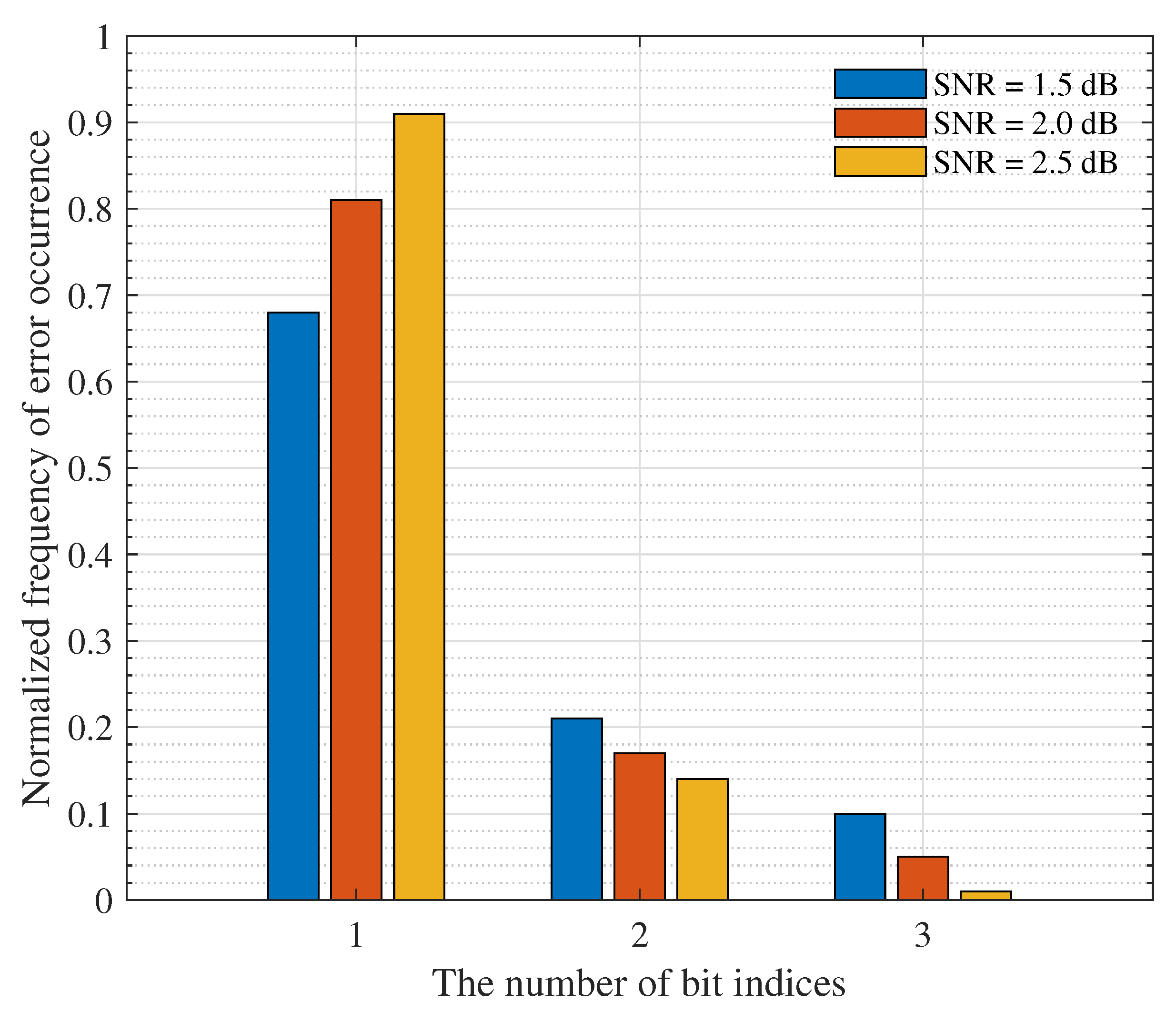 Electronics 11 03839 g003 Electronics 11 03839 g003