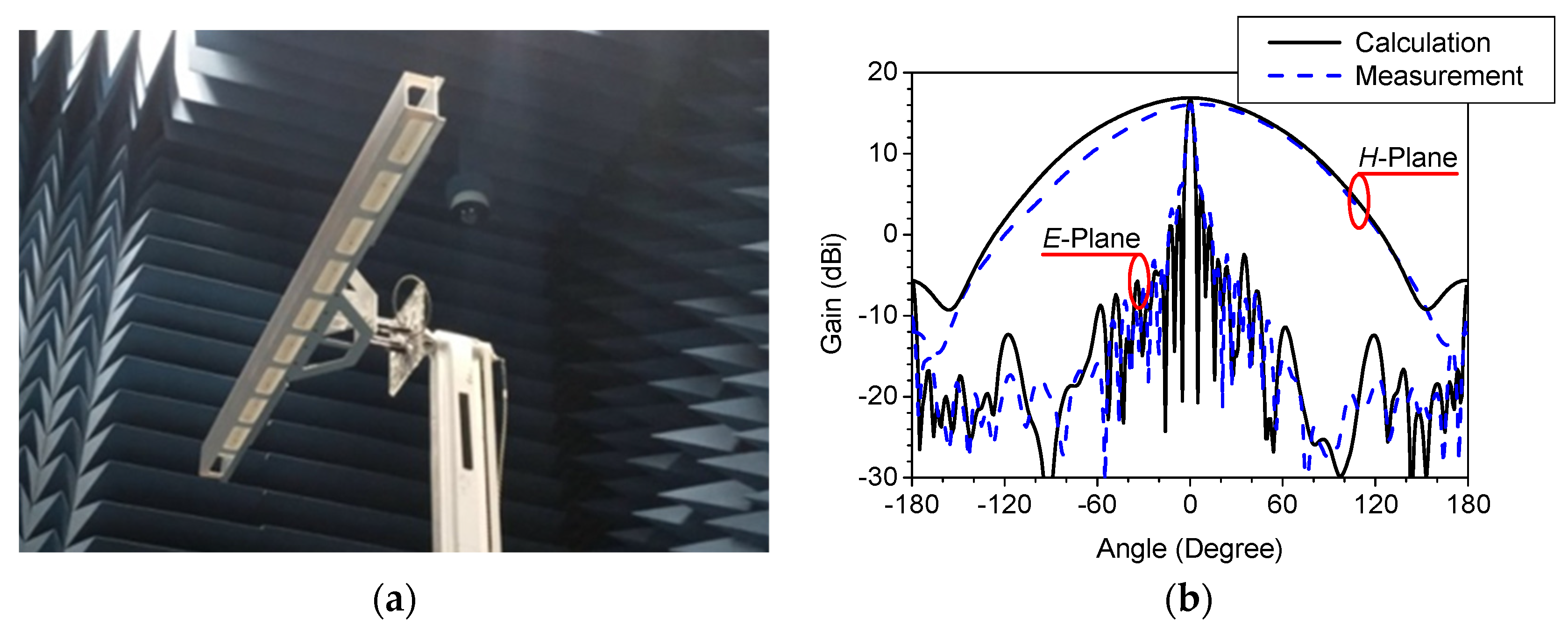Electronics 11 03847 g004