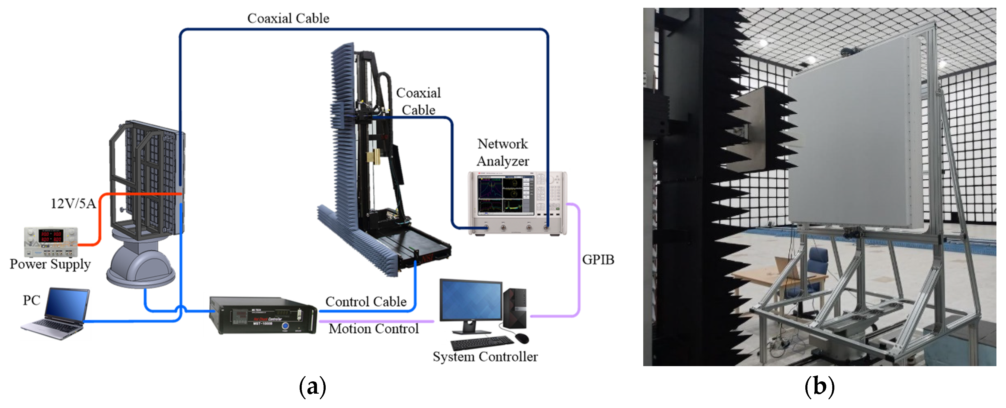 Electronics 11 03847 g011