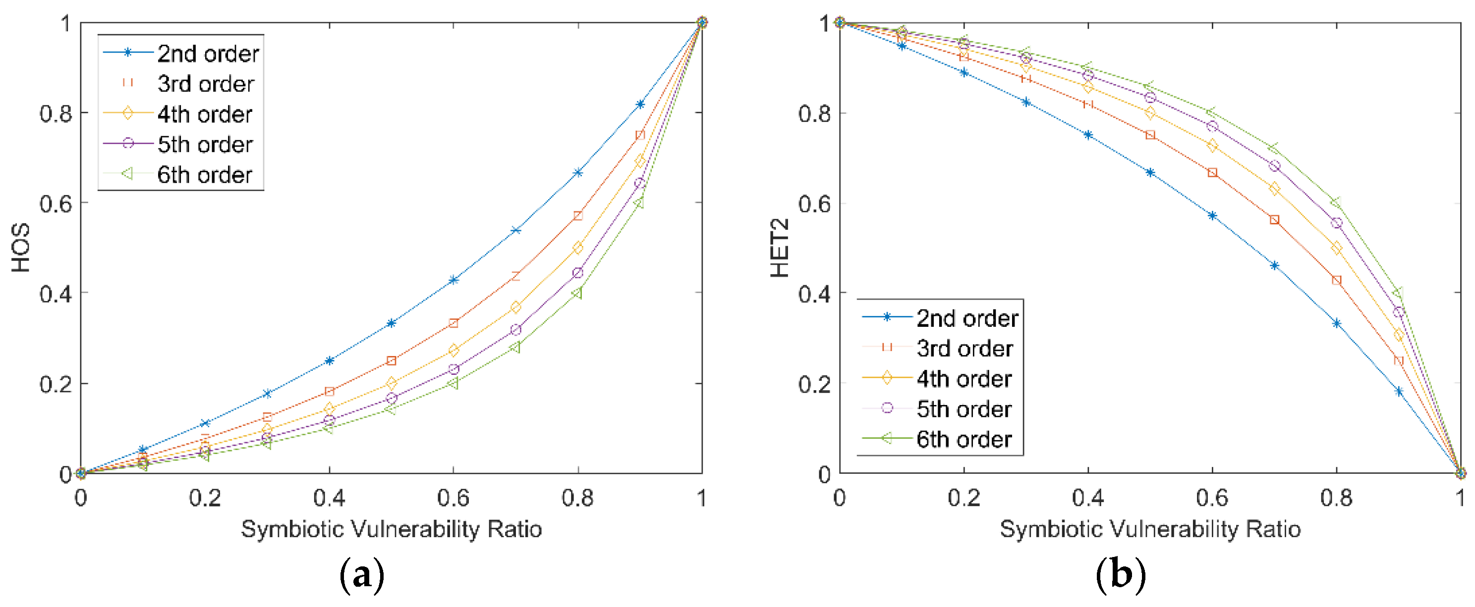 Electronics 11 03864 g007 Electronics 11 03864 g007
