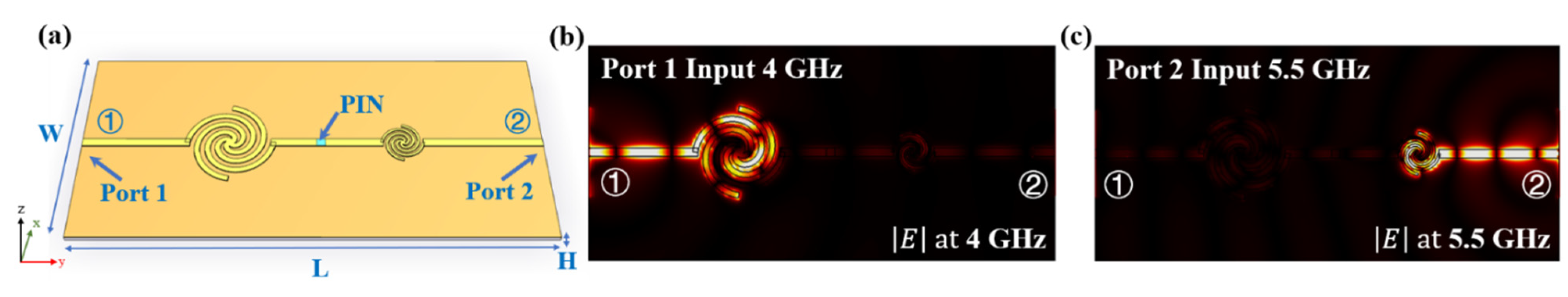 Electronics 11 03912 g004 Electronics 11 03912 g004