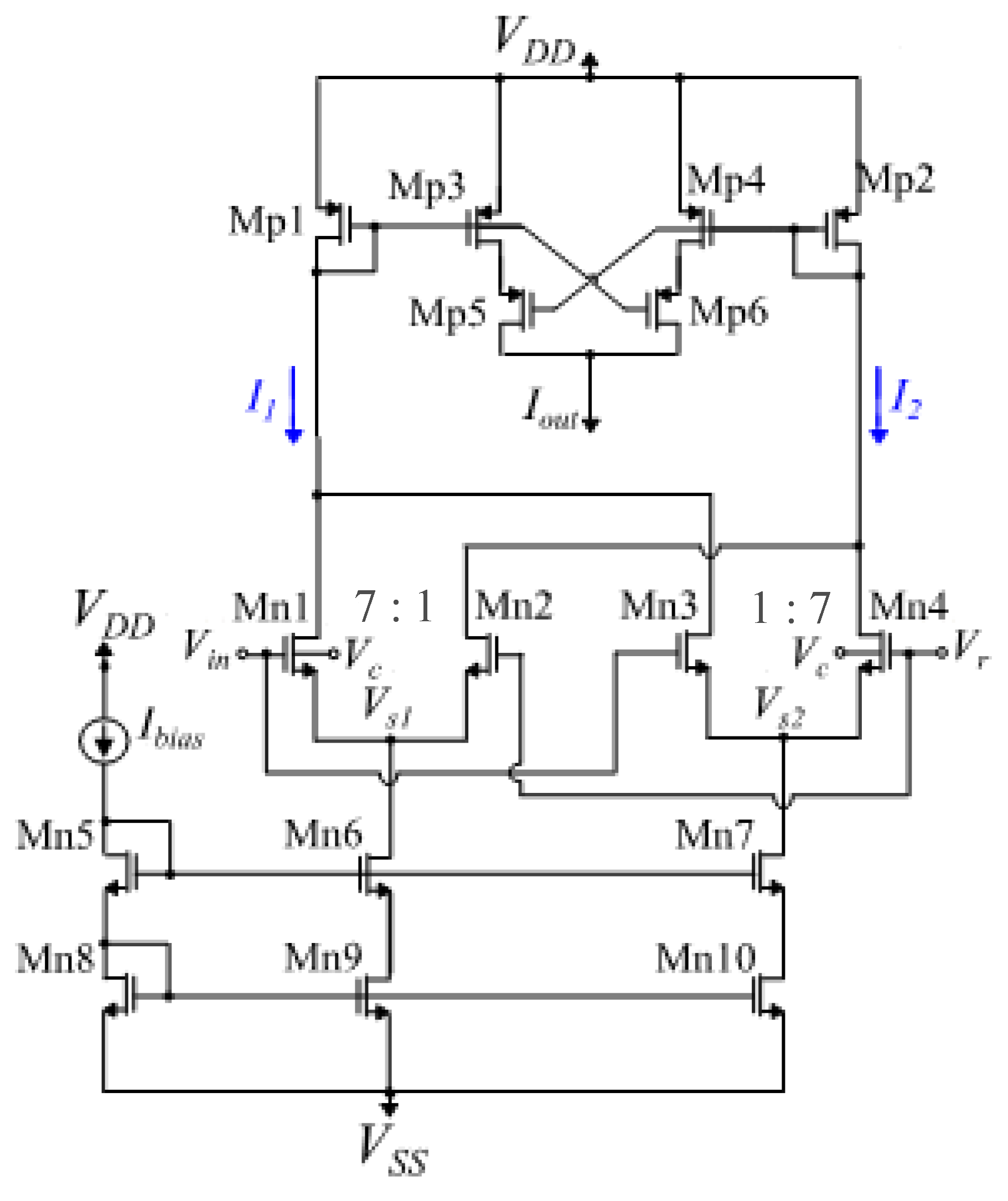 Electronics | Free Full-Text | A Hand Gesture Recognition Circuit Utilizing  an Analog Voting Classifier