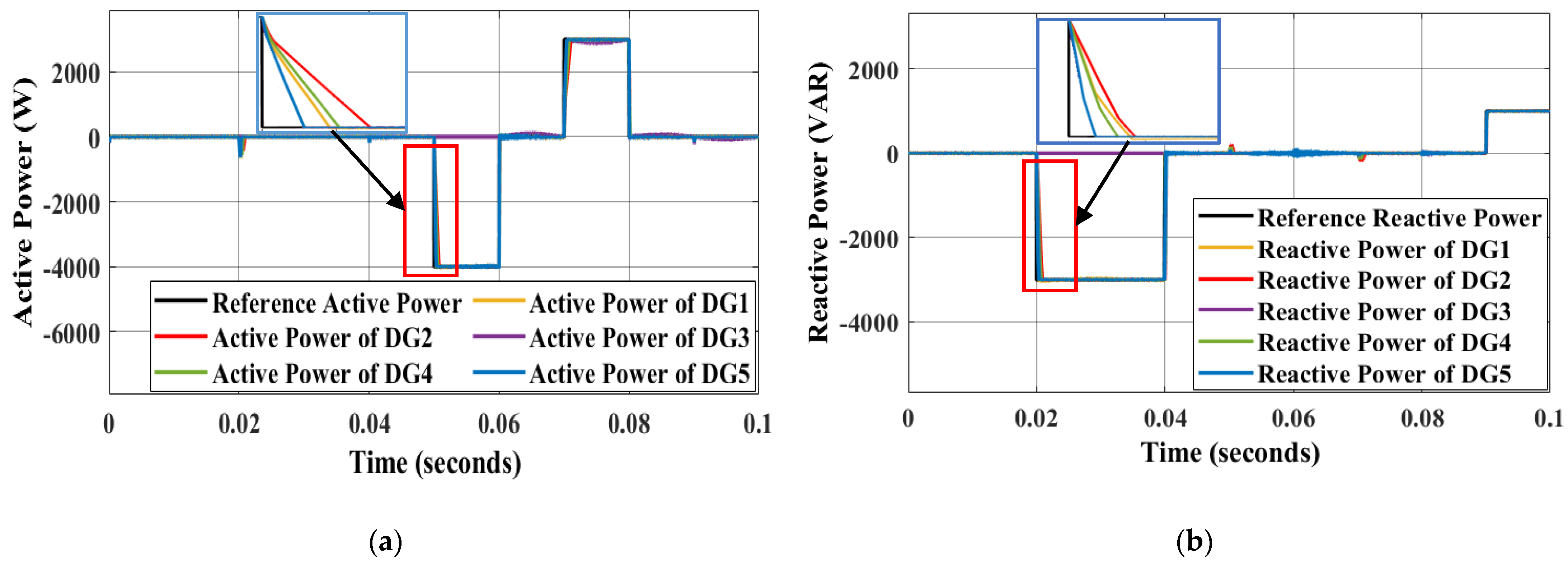 Electronics 11 03917 g020
