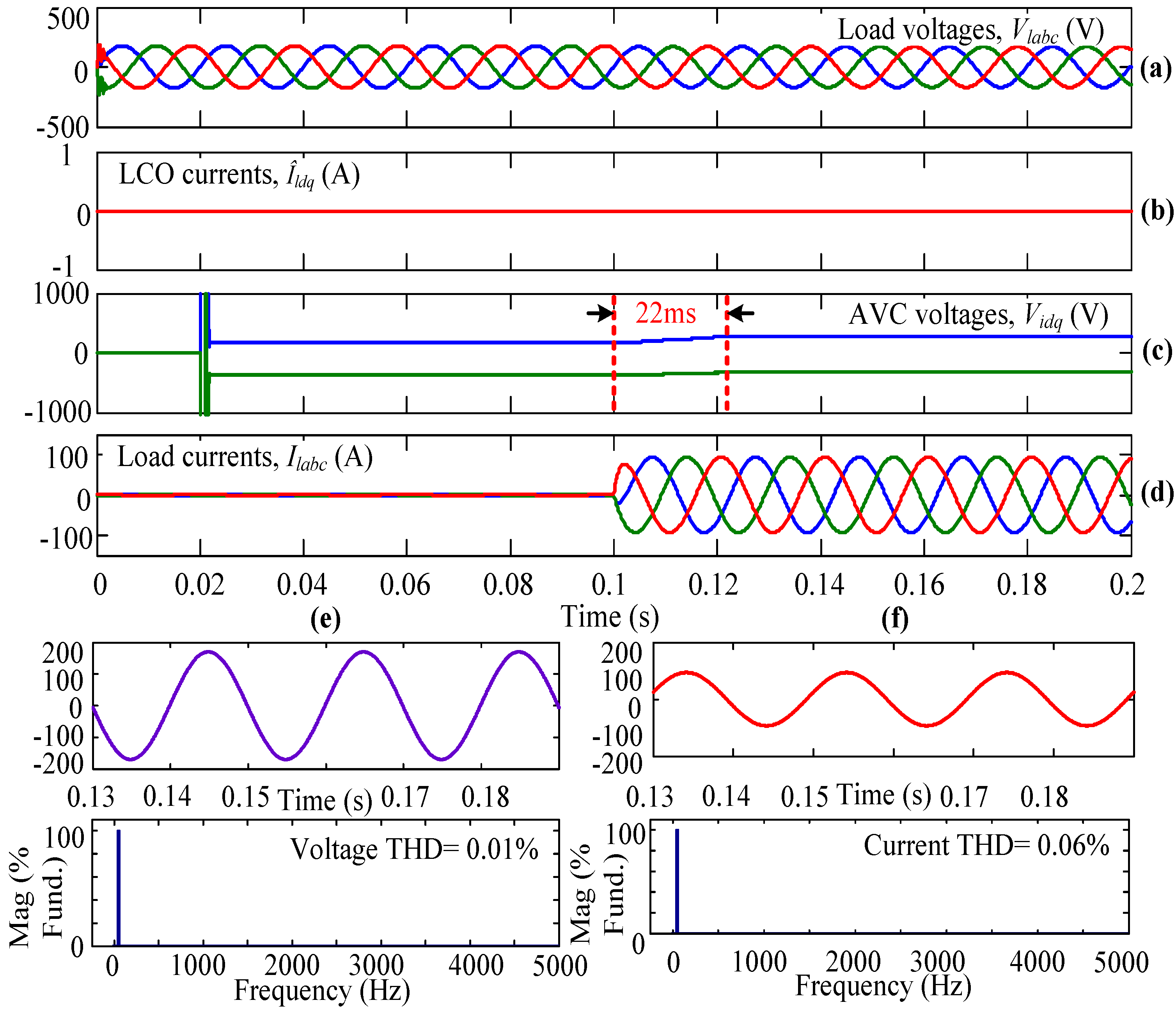 Electronics 11 03931 g005