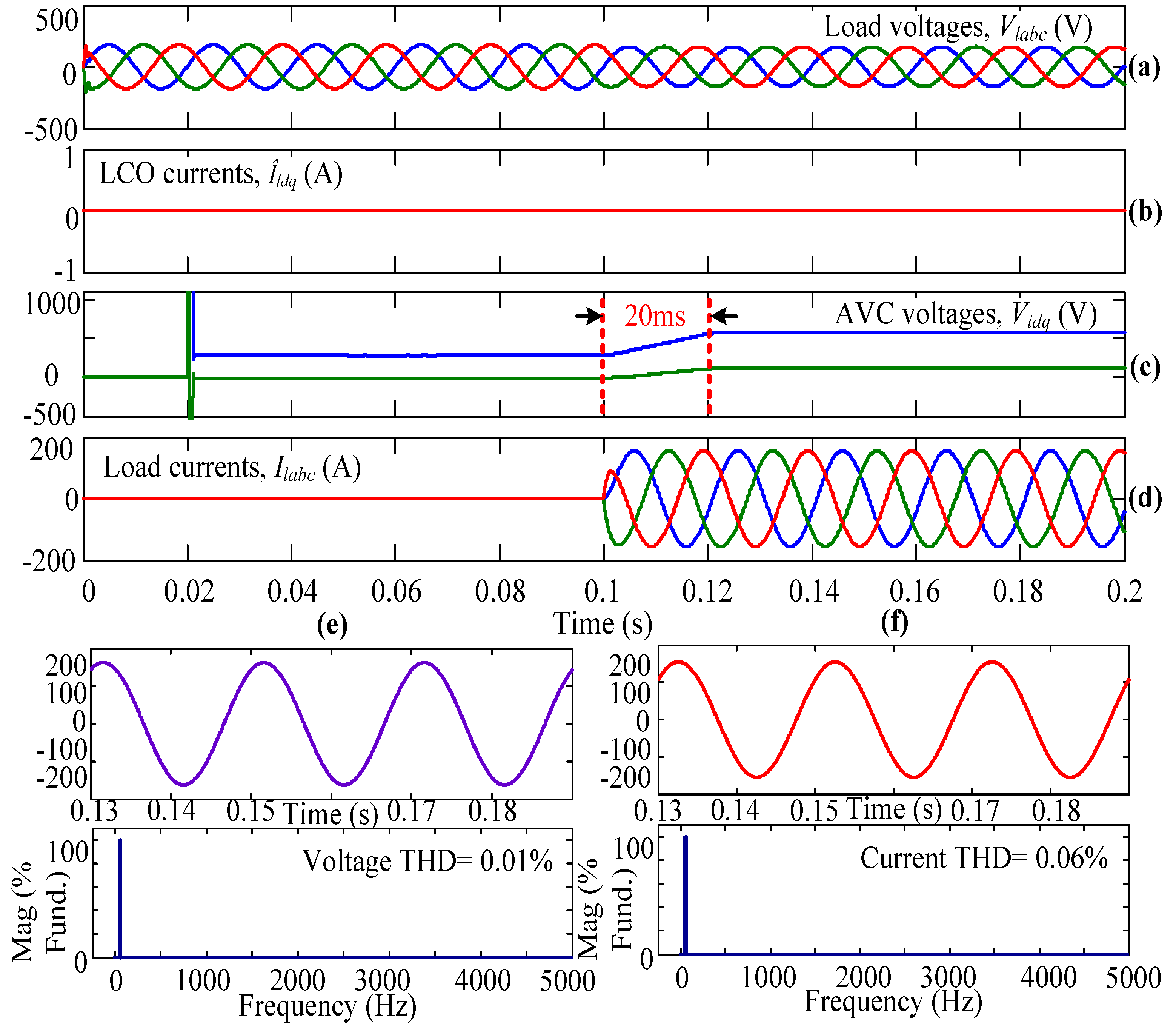 Electronics 11 03931 g009