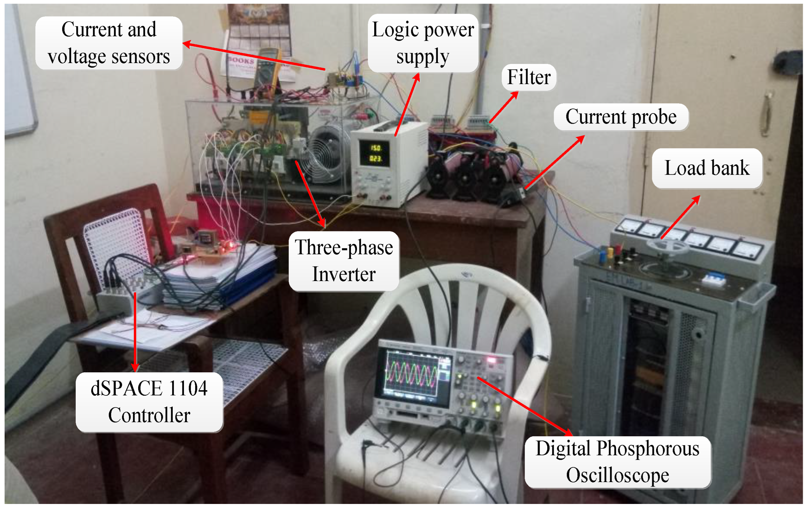 Electronics 11 03931 g013