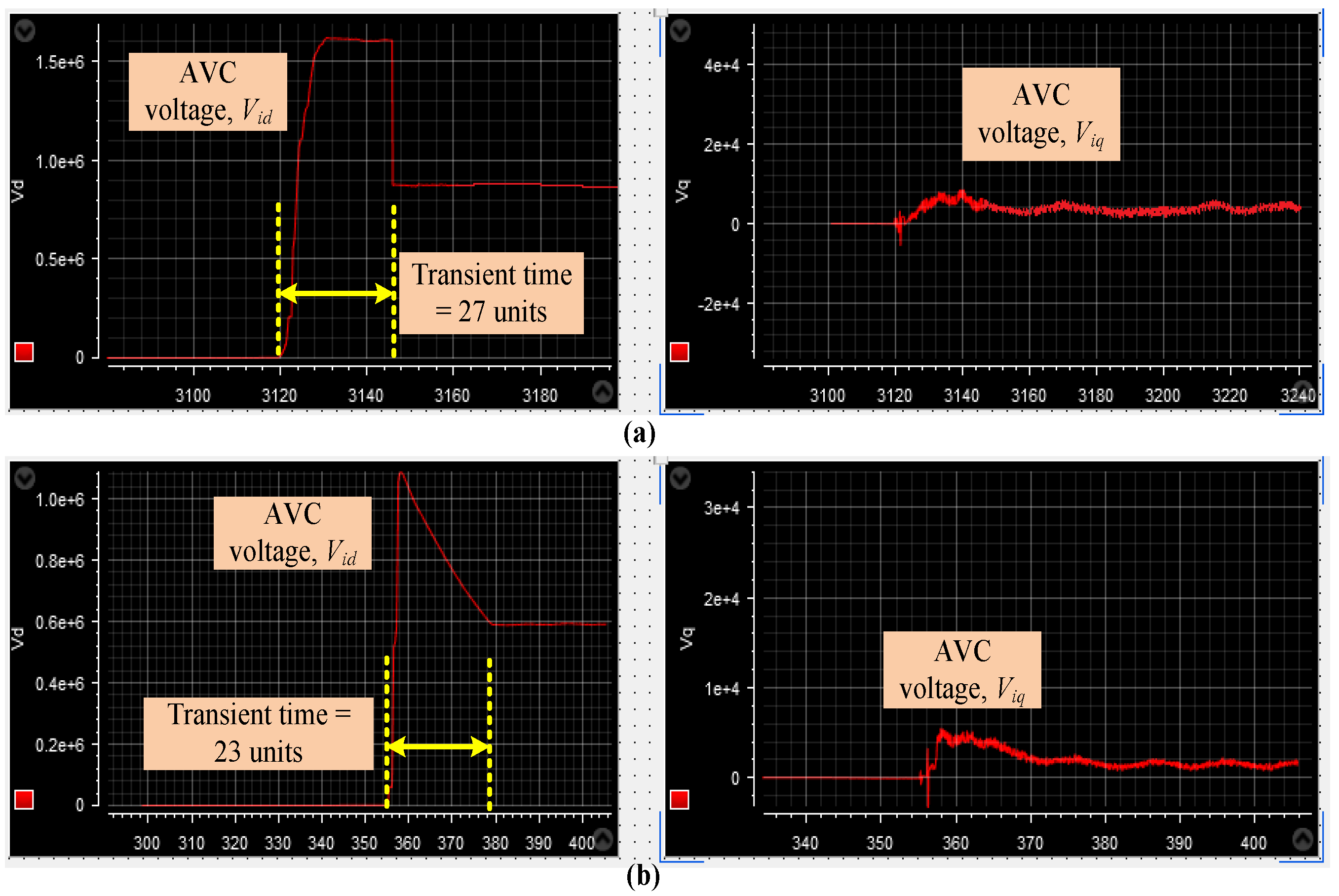 Electronics 11 03931 g016
